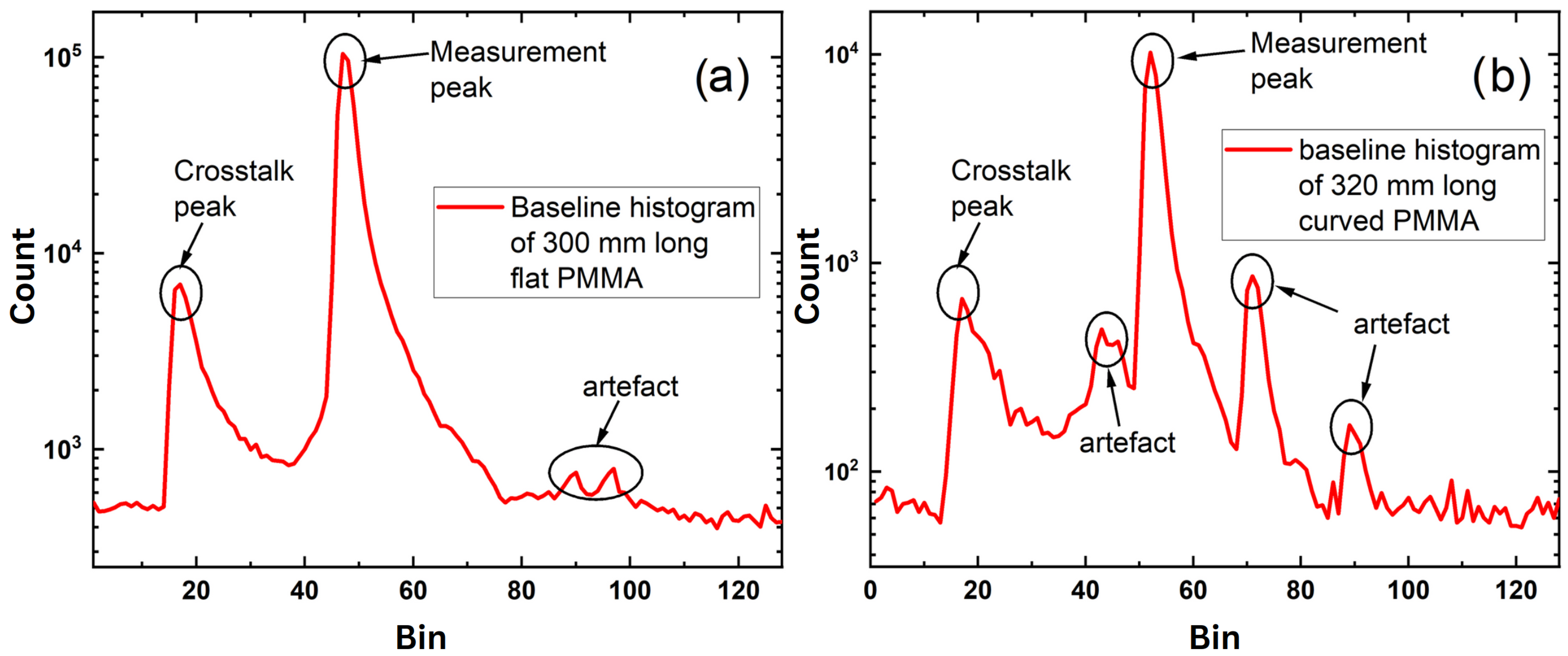 Sensors 25 05503 g011 Sensors 25 05503 g011