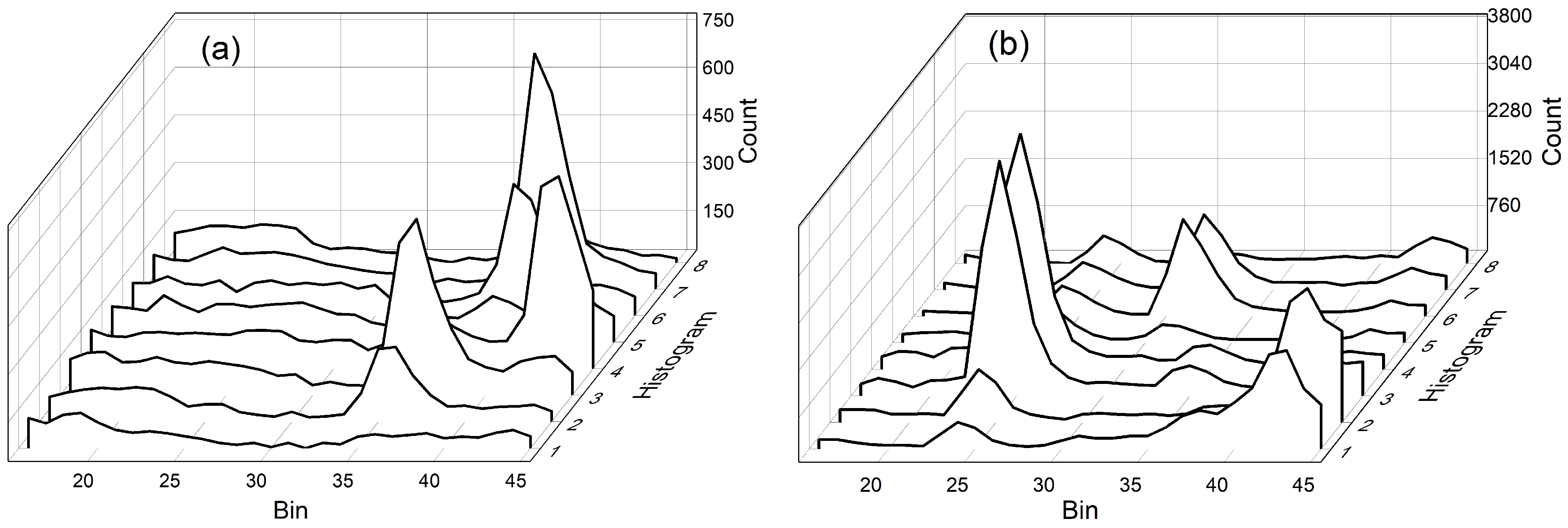 Sensors 25 05503 g012 Sensors 25 05503 g012
