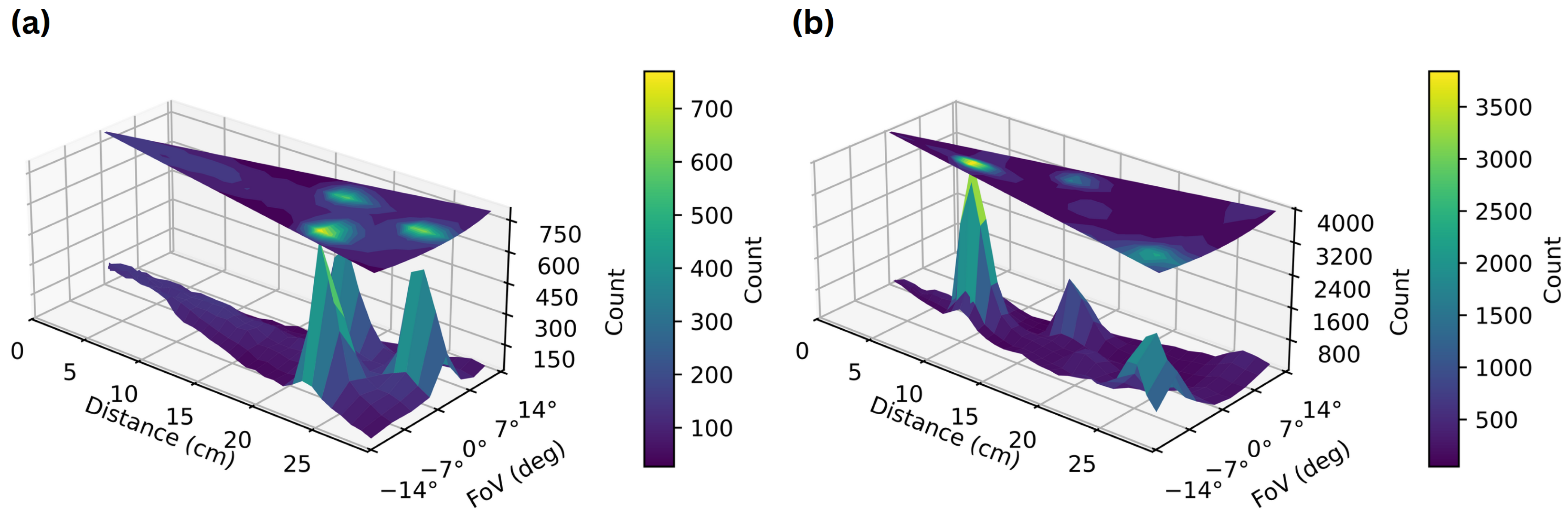 Sensors 25 05503 g013 Sensors 25 05503 g013