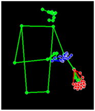 Sensors 25 05504 i006