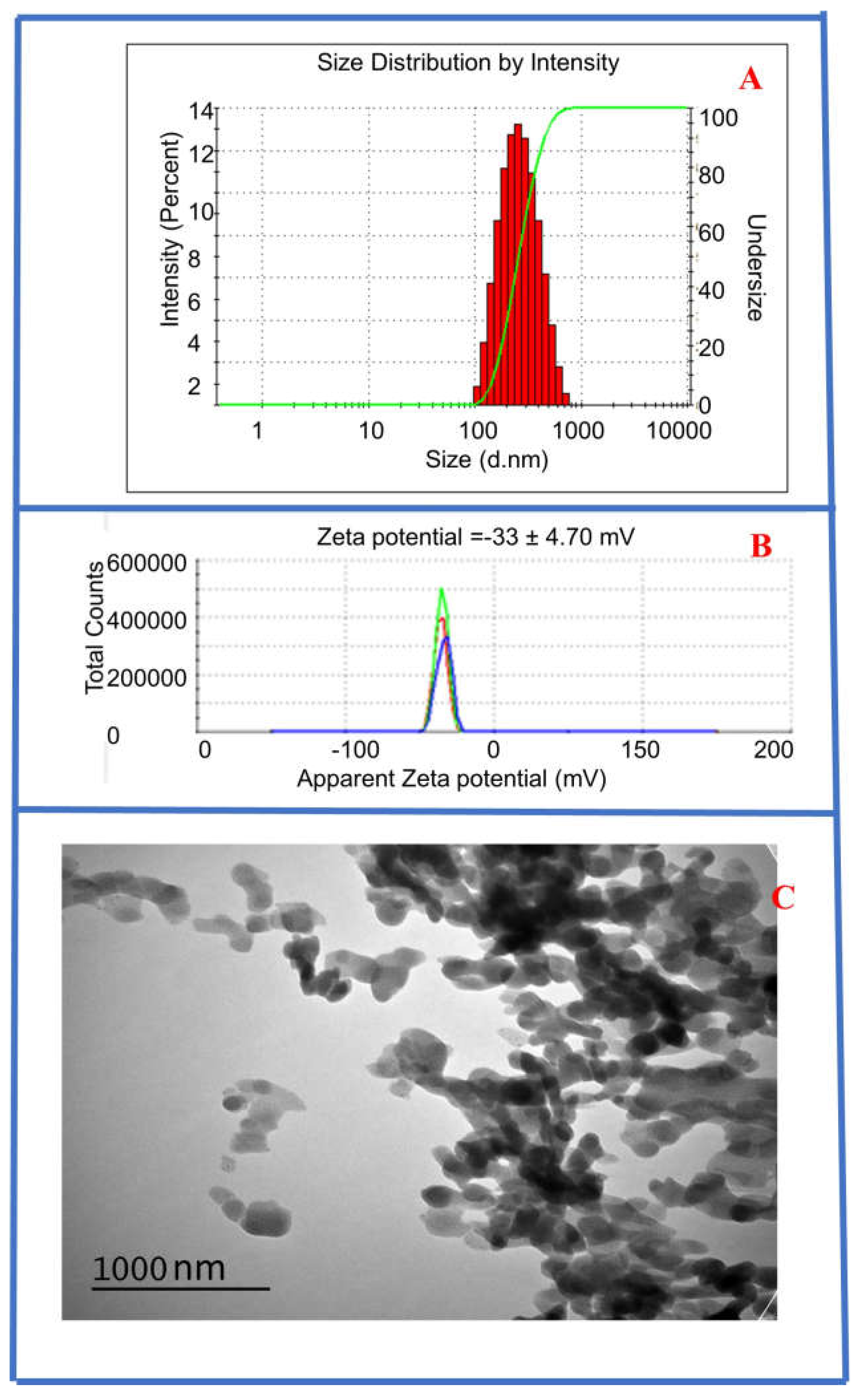 Sensors 25 05505 g001 Sensors 25 05505 g001