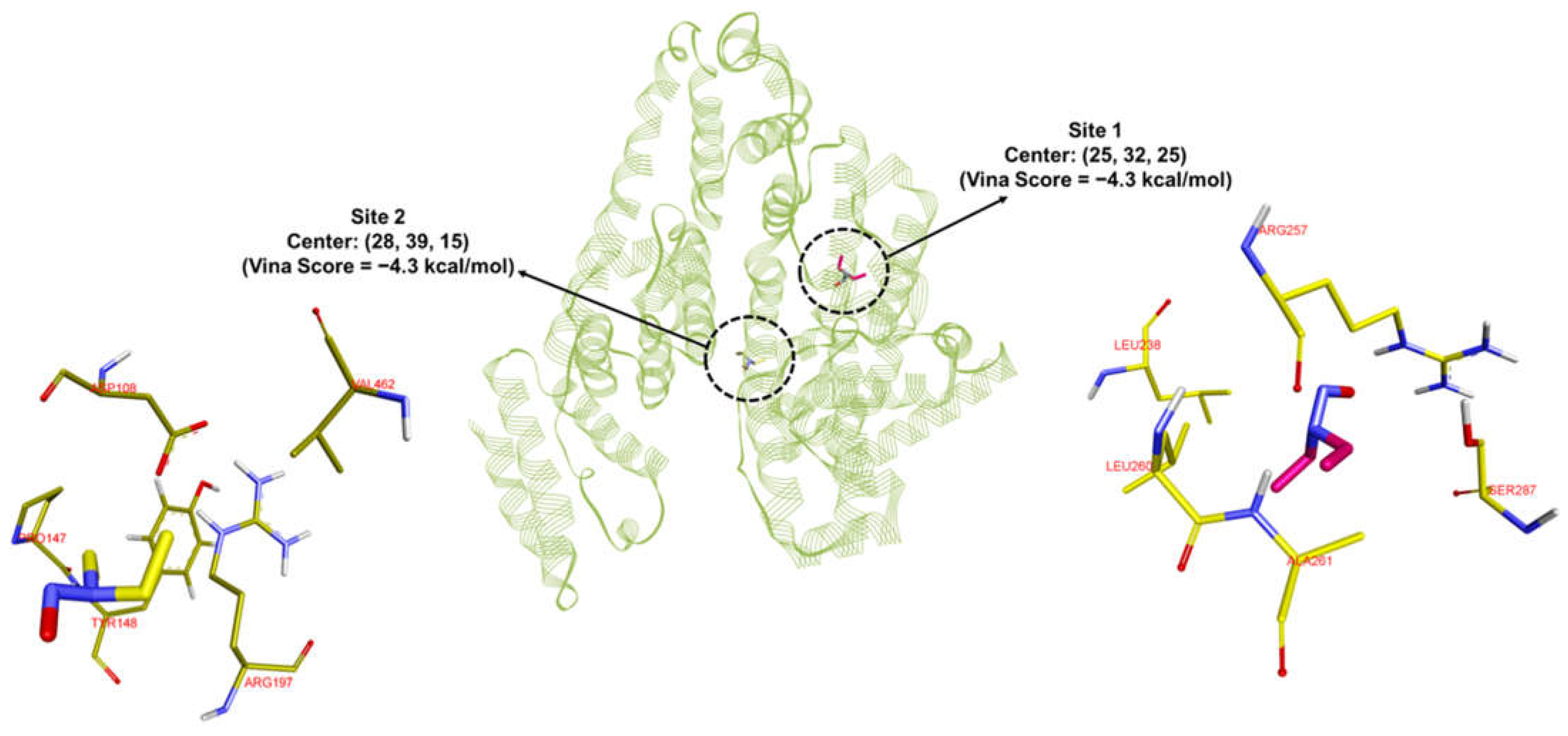 Sensors 25 05505 g007 Sensors 25 05505 g007