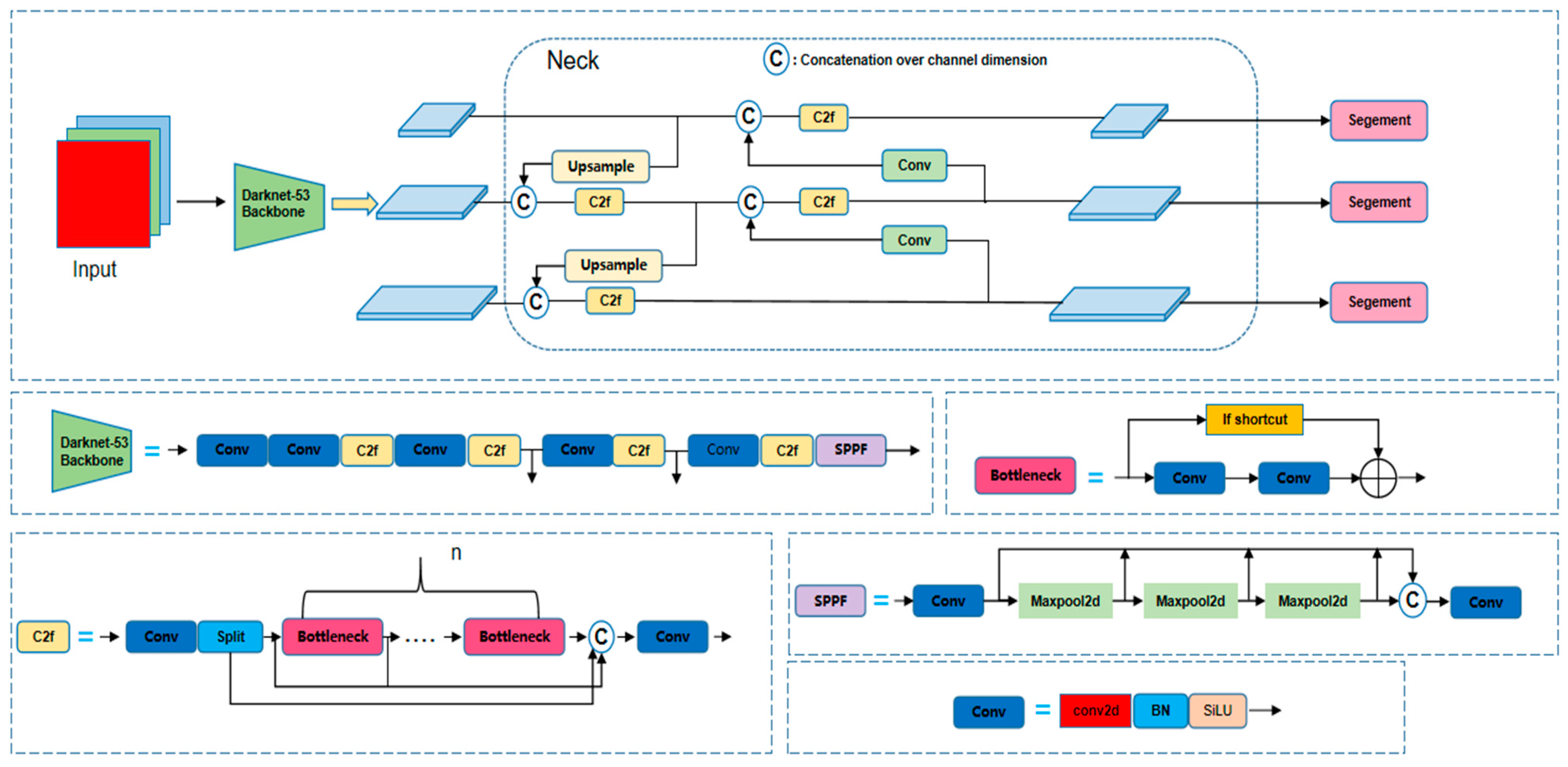 Sensors 25 05506 g001