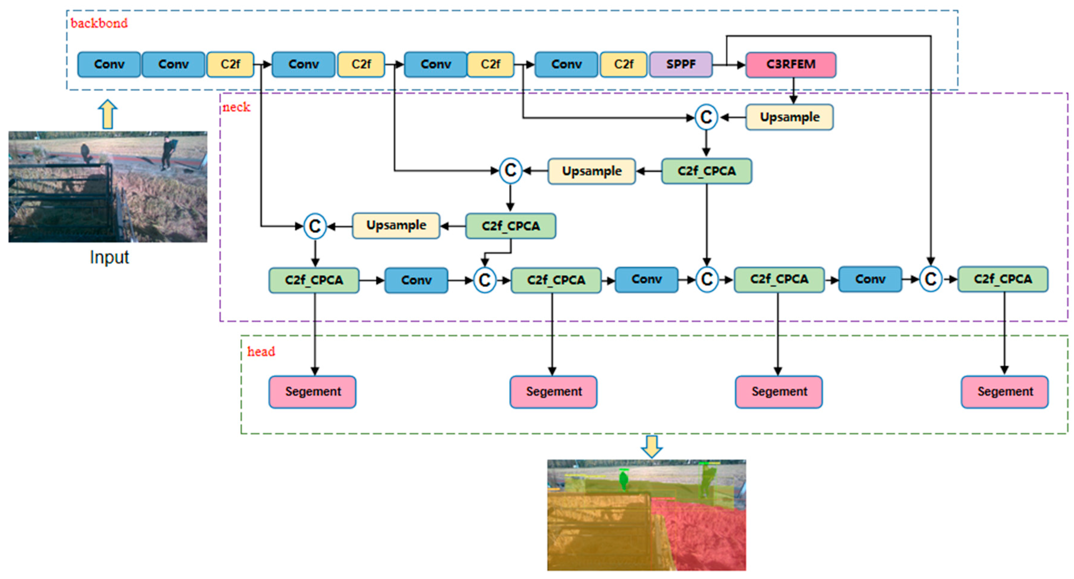 Sensors 25 05506 g002
