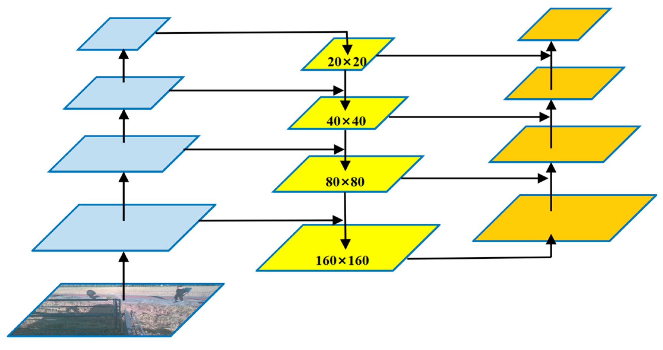 Sensors 25 05506 g003