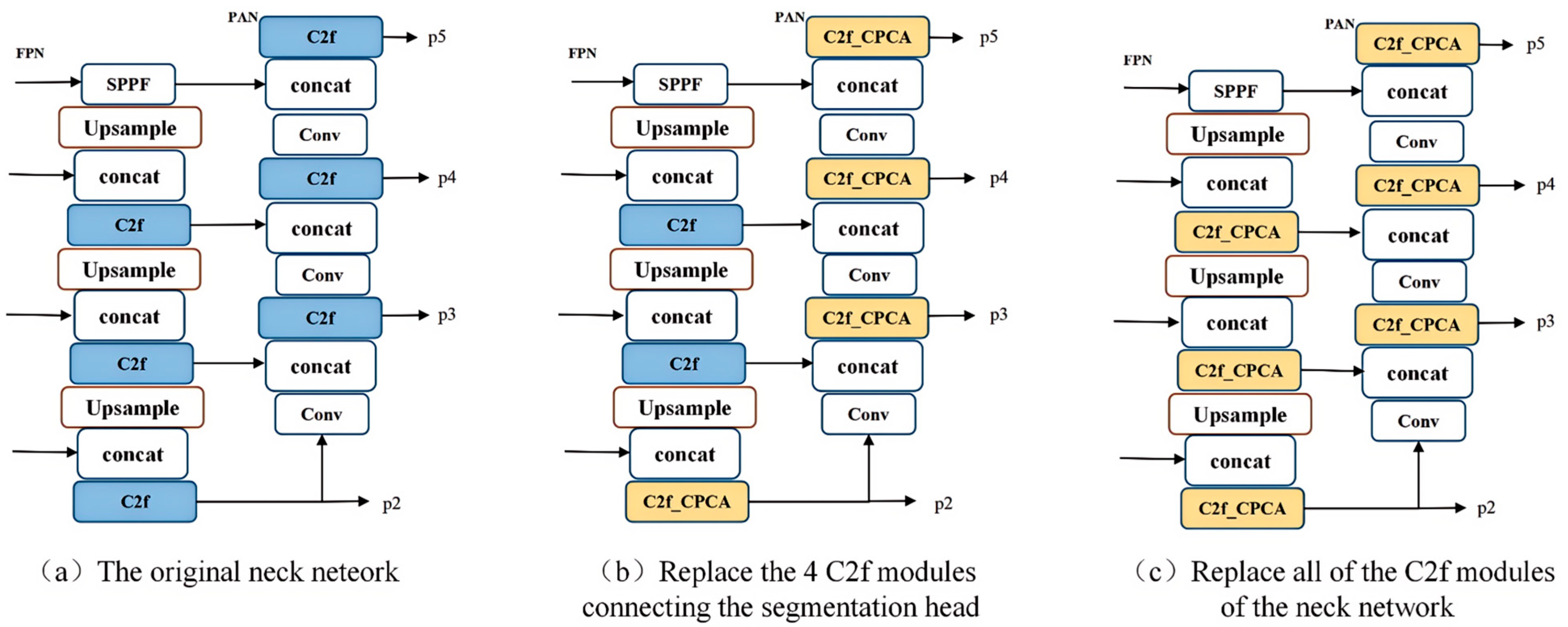 Sensors 25 05506 g005