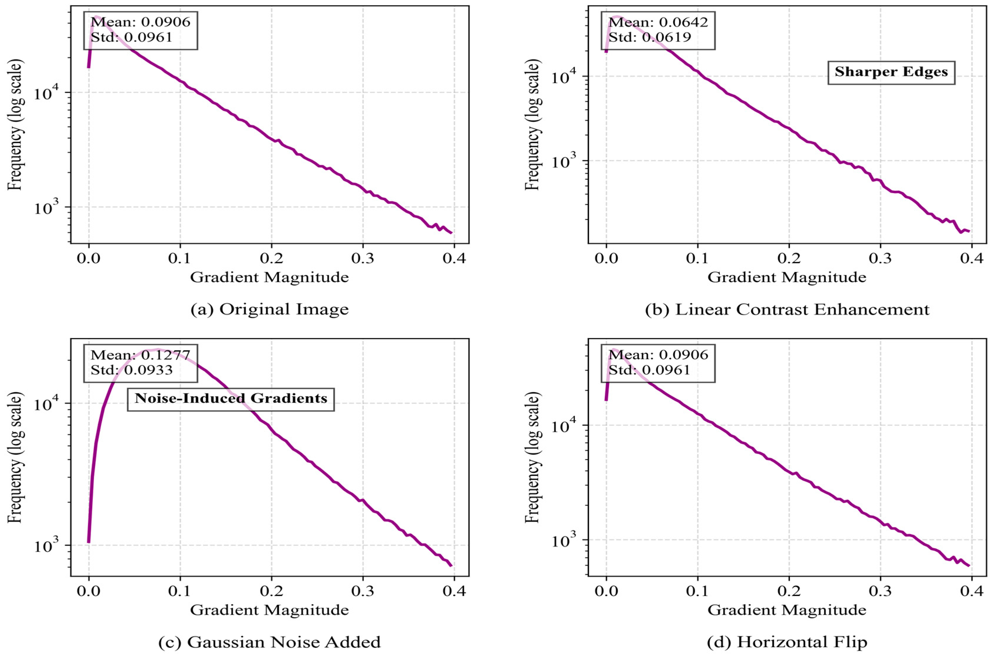 Sensors 25 05506 g010