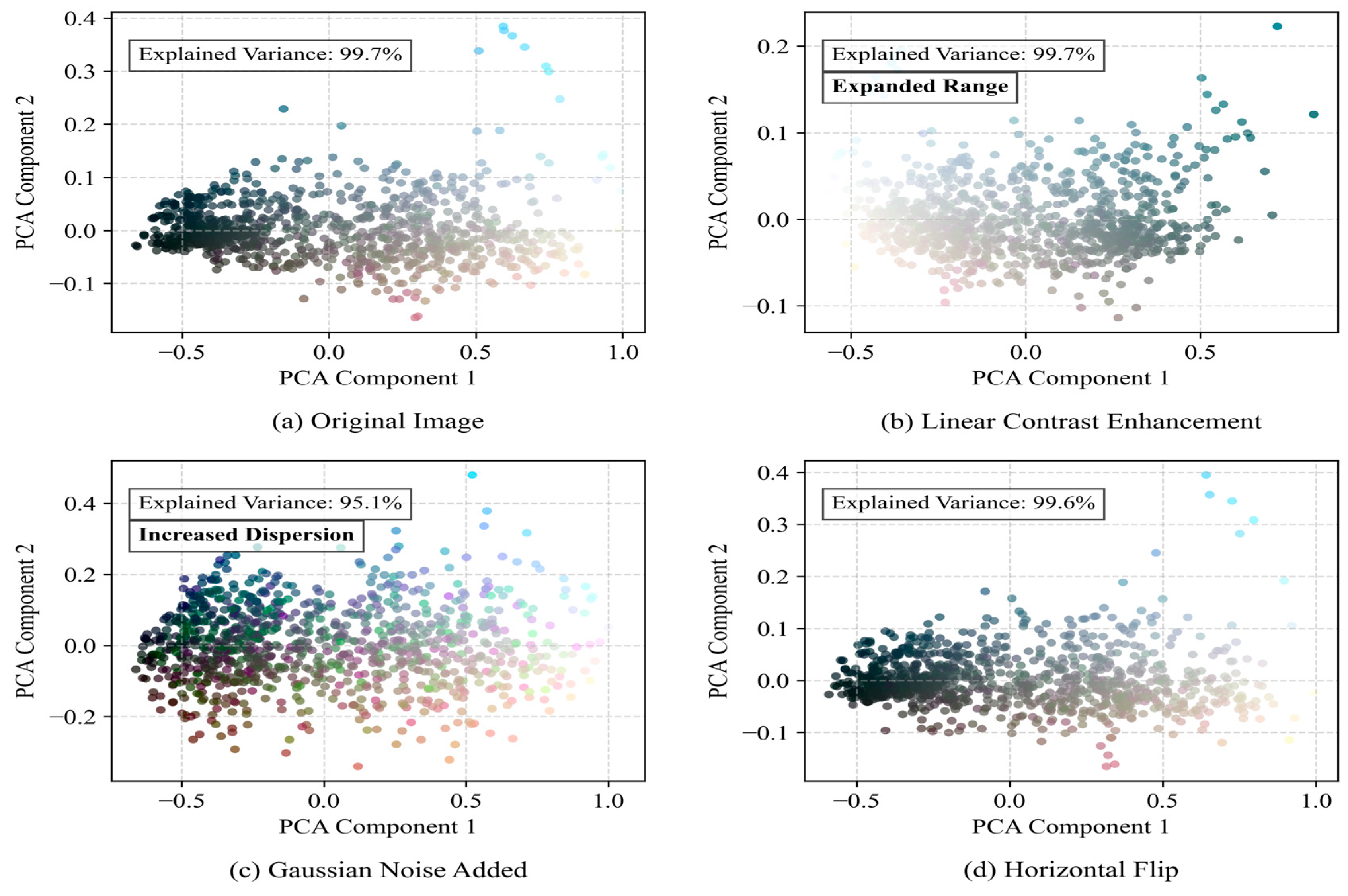 Sensors 25 05506 g011