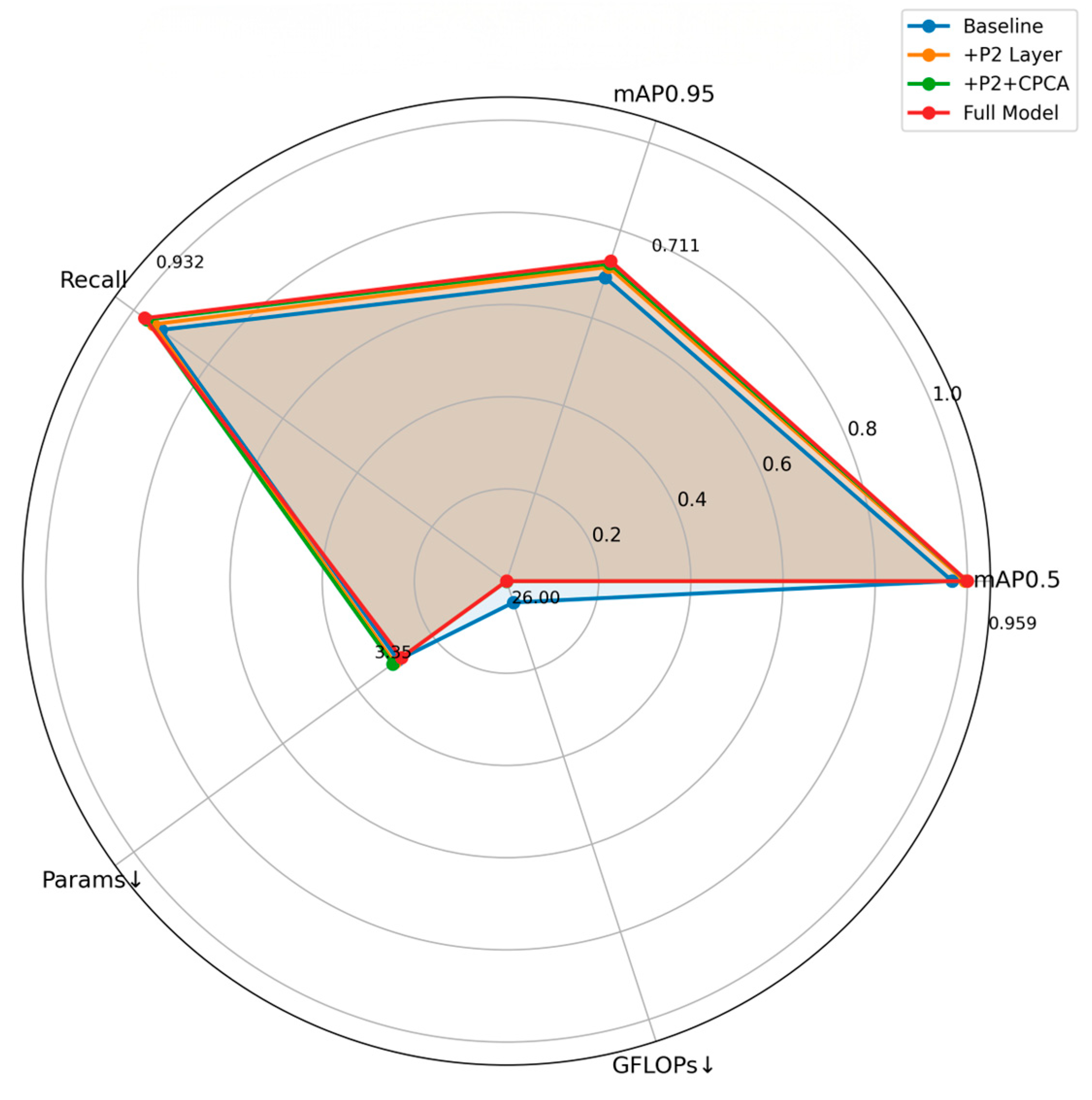 Sensors 25 05506 g012
