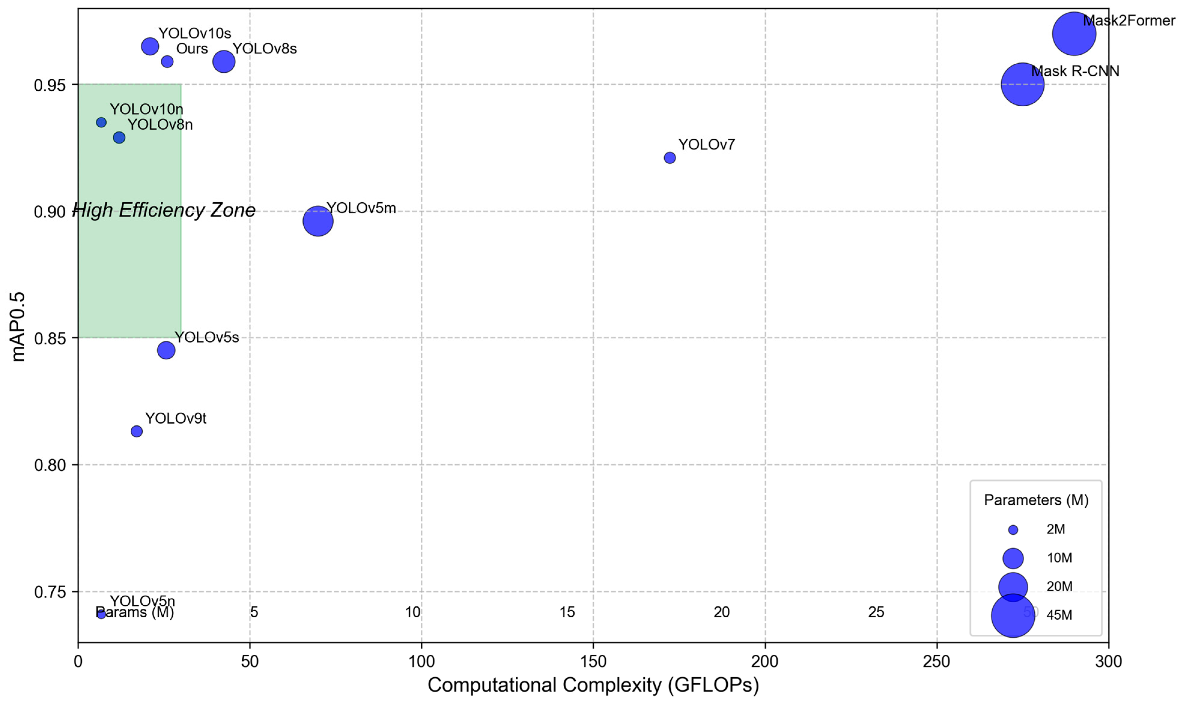 Sensors 25 05506 g014