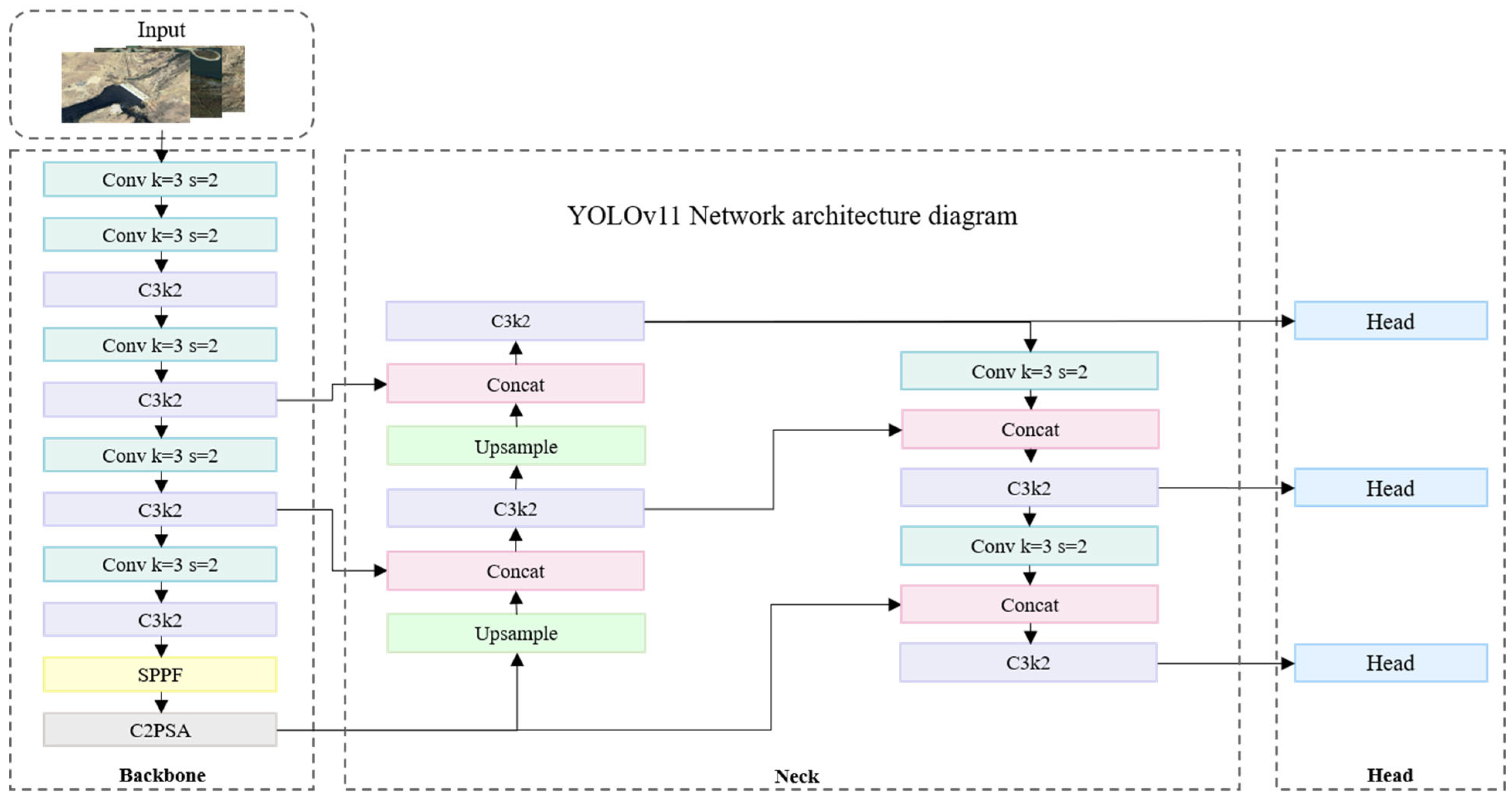 Sensors 25 05507 g009