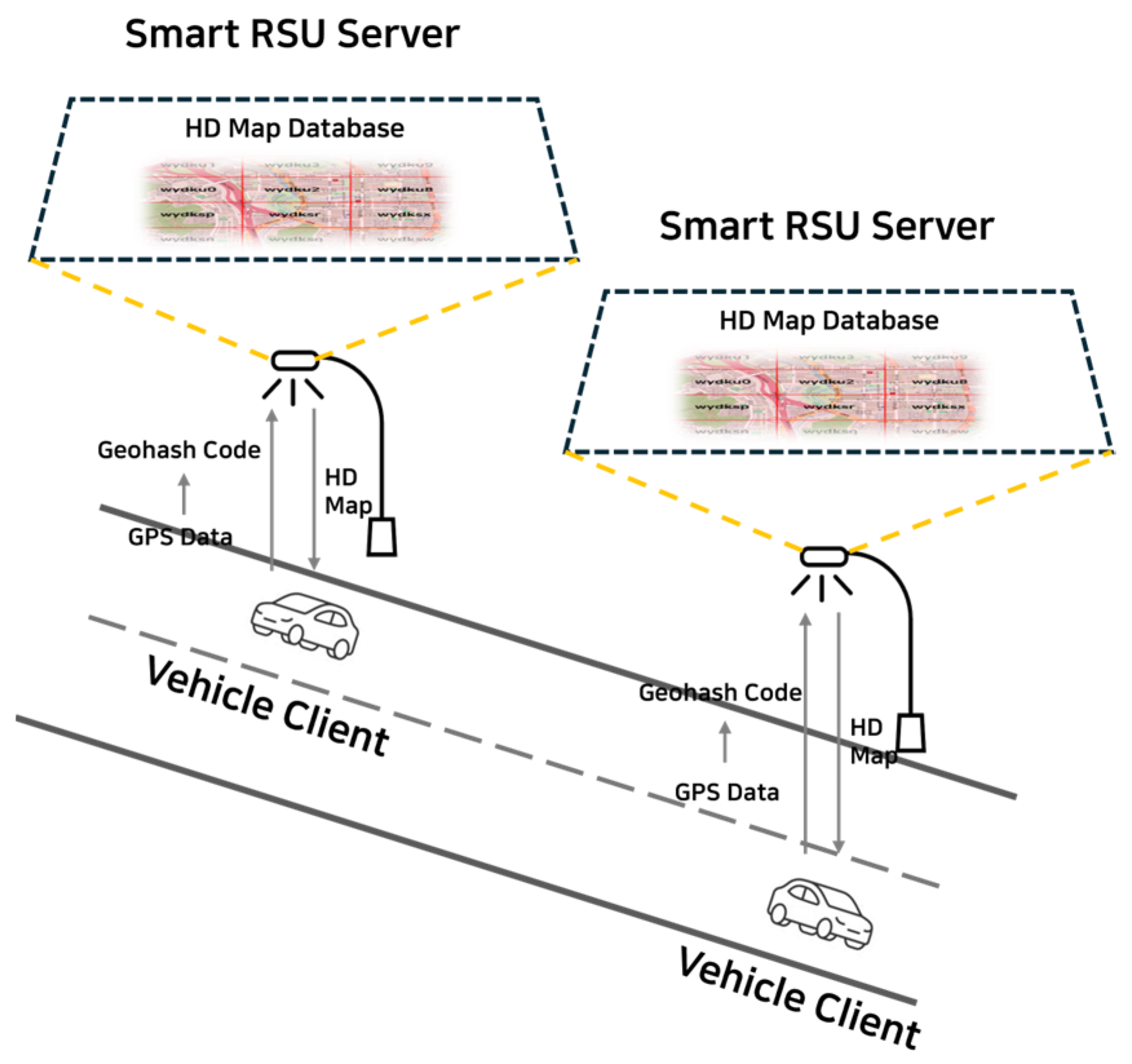 Sensors 25 05509 g001