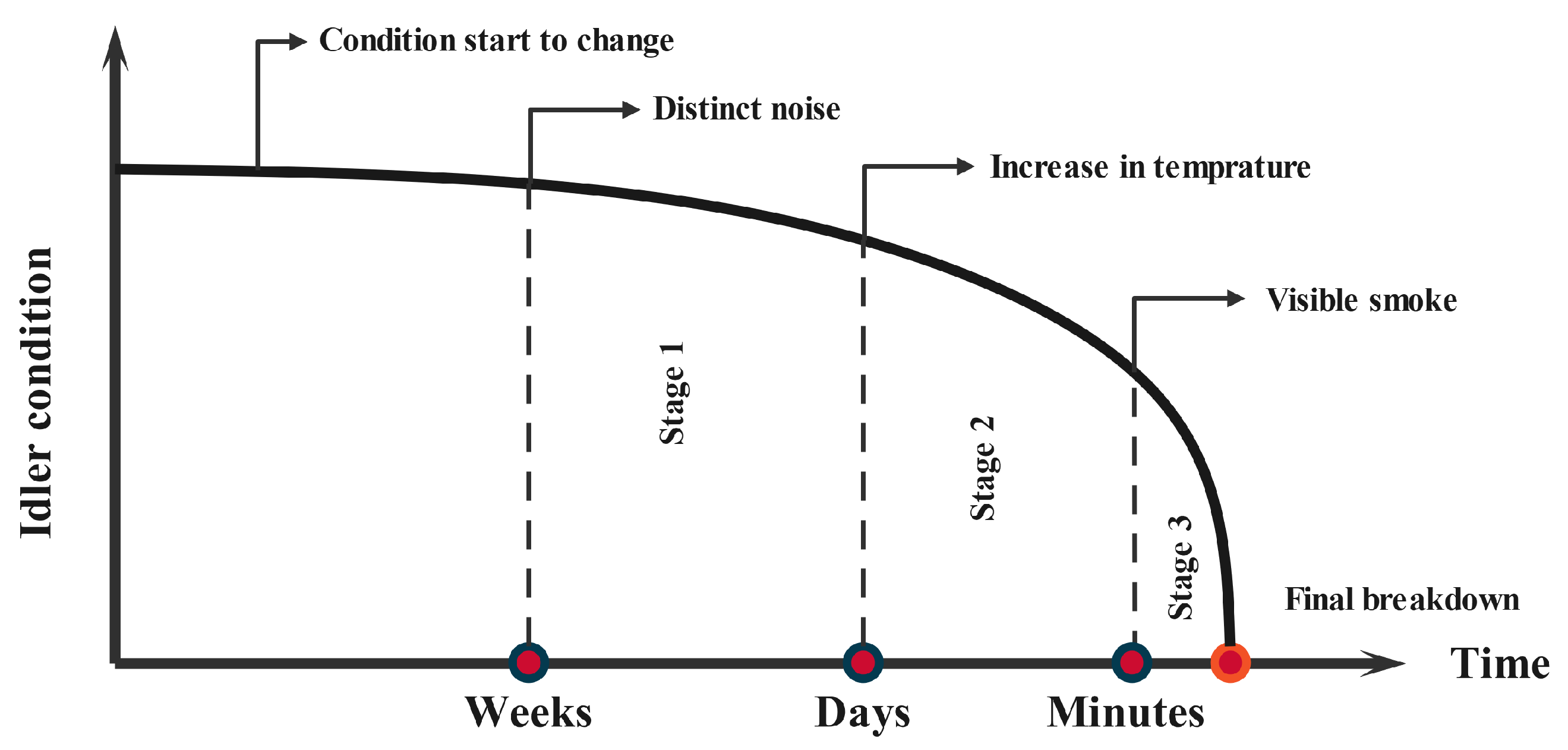 Sensors 25 05512 g006
