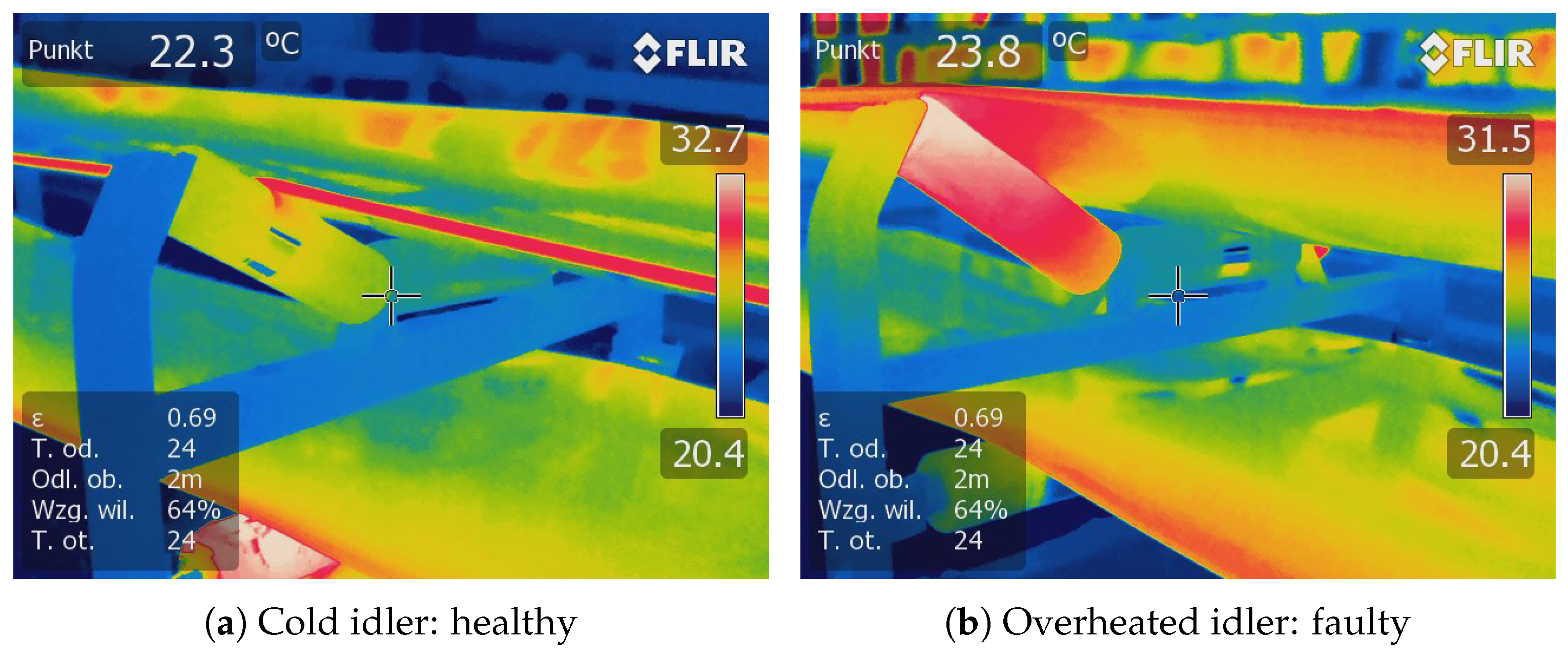 Sensors 25 05512 g007