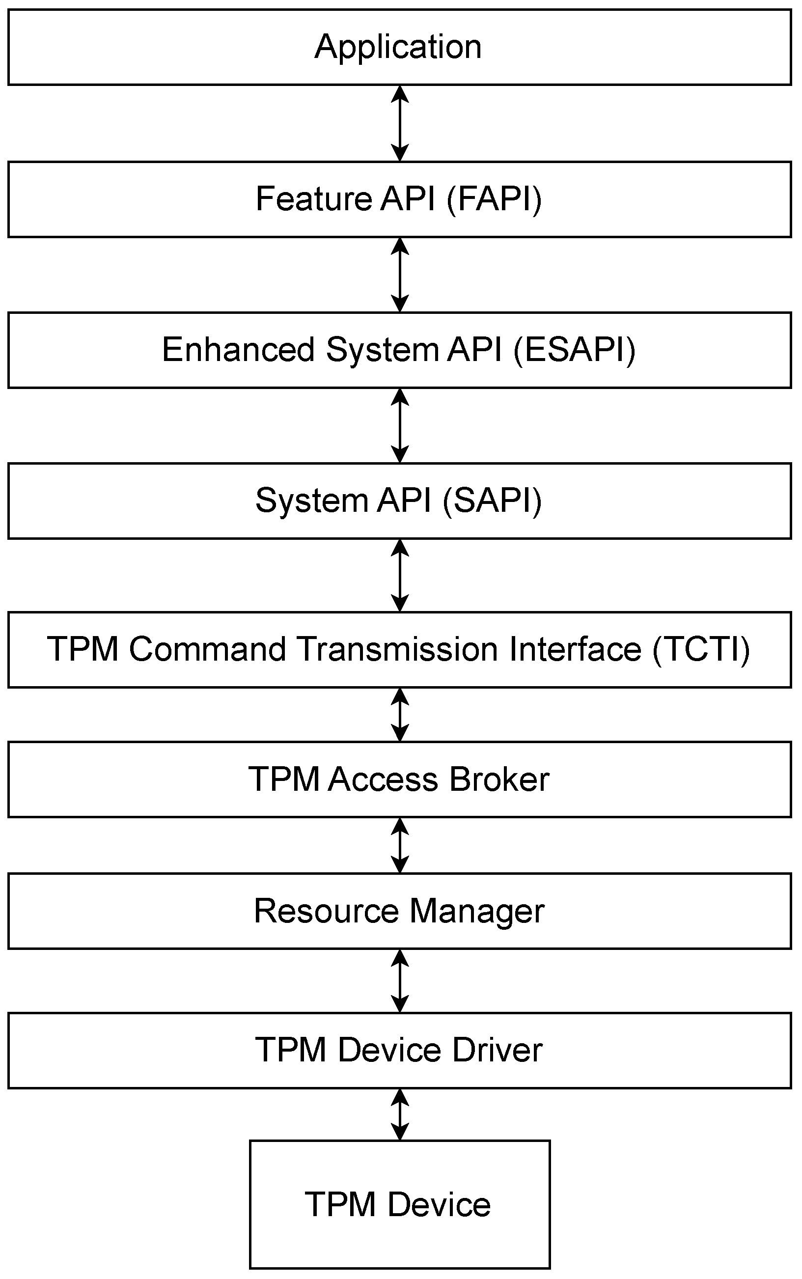 Sensors 25 05514 g001 Sensors 25 05514 g001