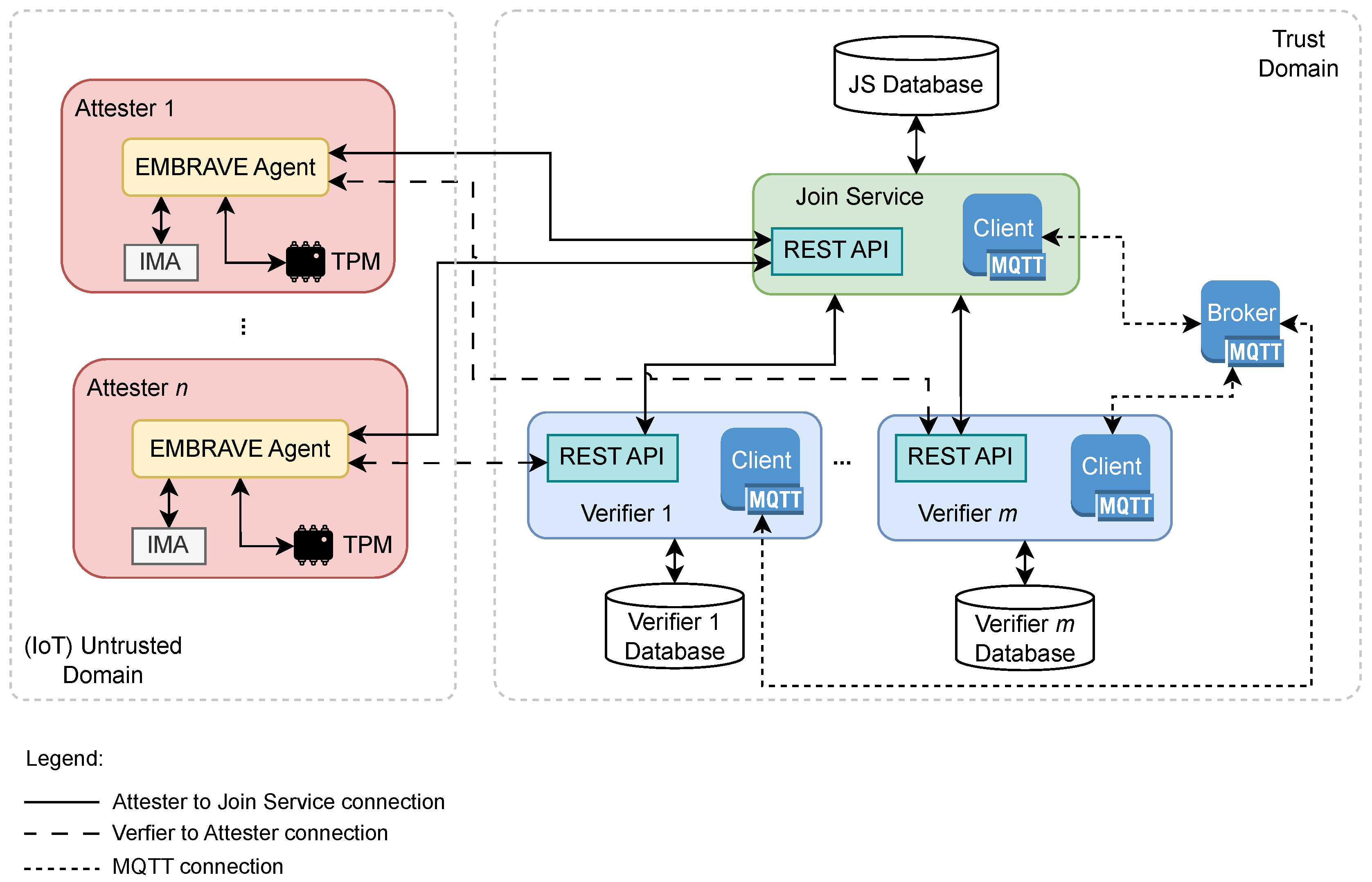 Sensors 25 05514 g002 Sensors 25 05514 g002