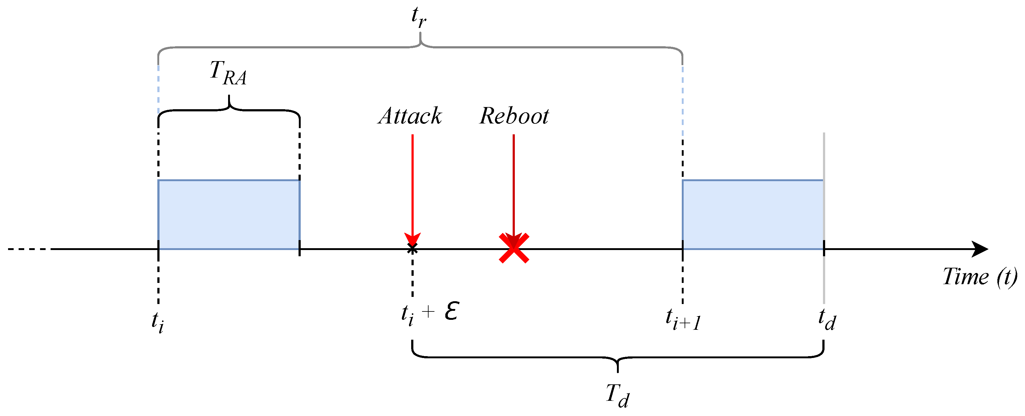 Sensors 25 05514 g006 Sensors 25 05514 g006