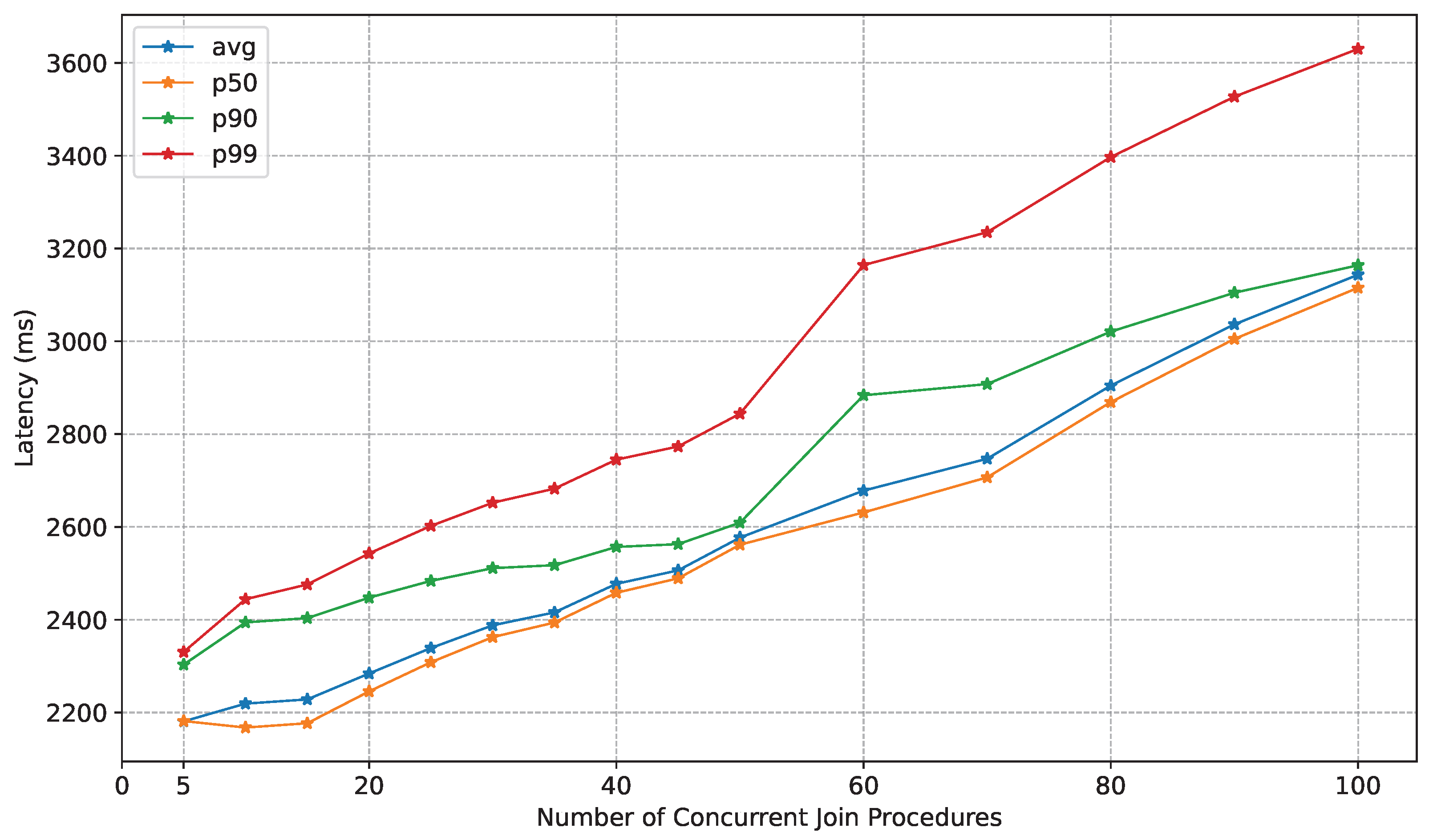 Sensors 25 05514 g010 Sensors 25 05514 g010