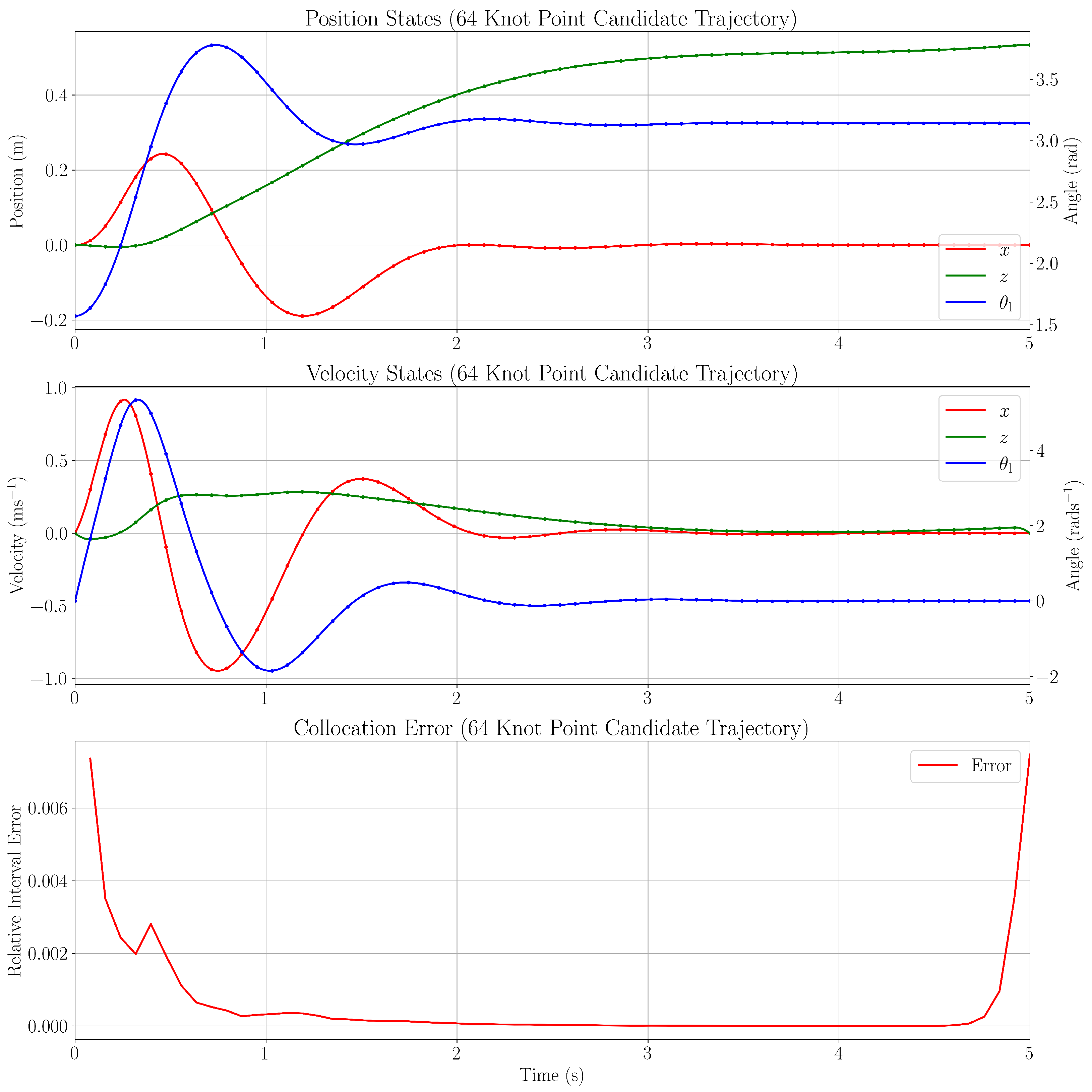 Sensors 25 05518 g002