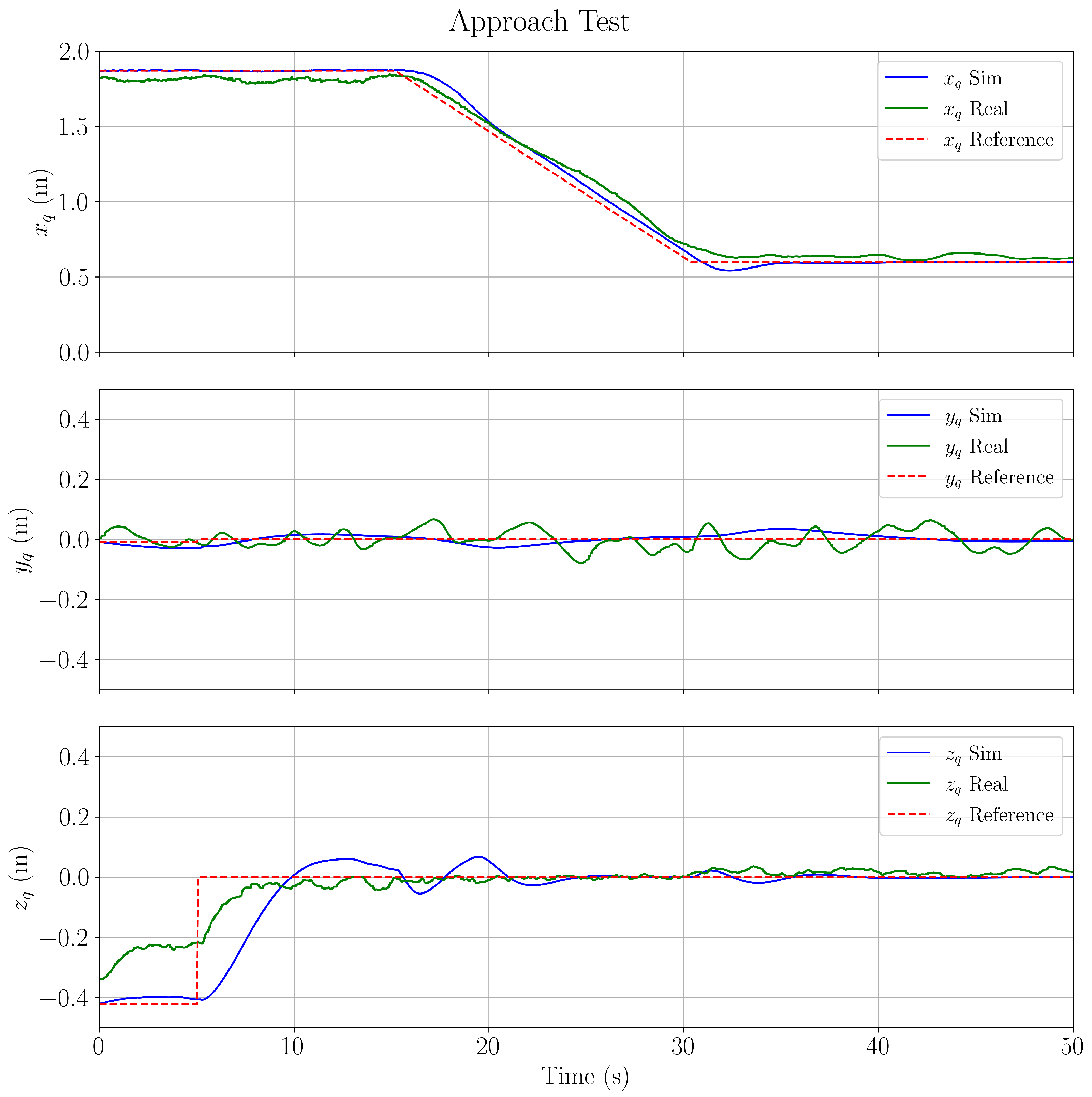 Sensors 25 05518 g008