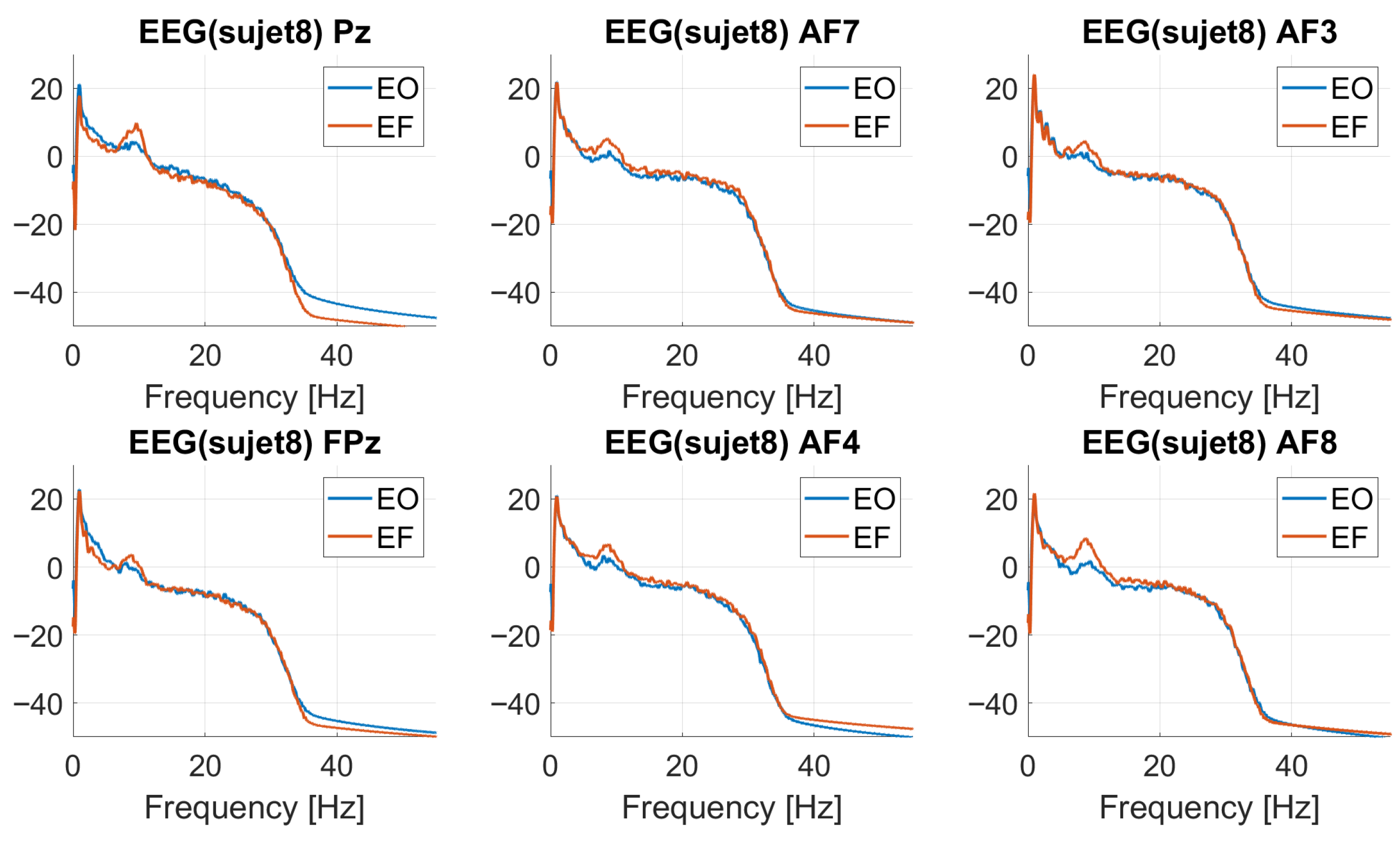 Sensors 25 05520 g012