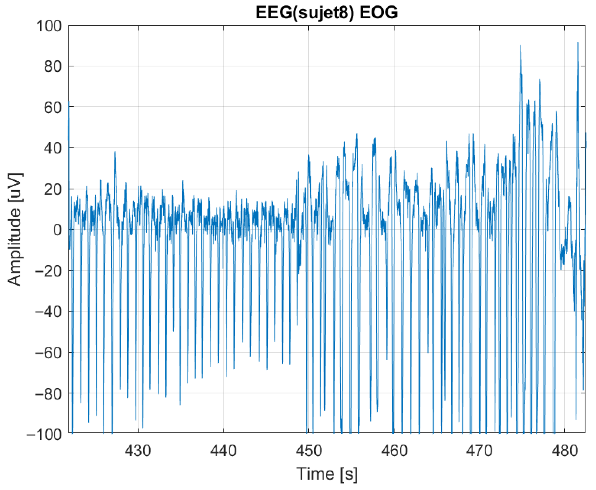 Sensors 25 05520 g013