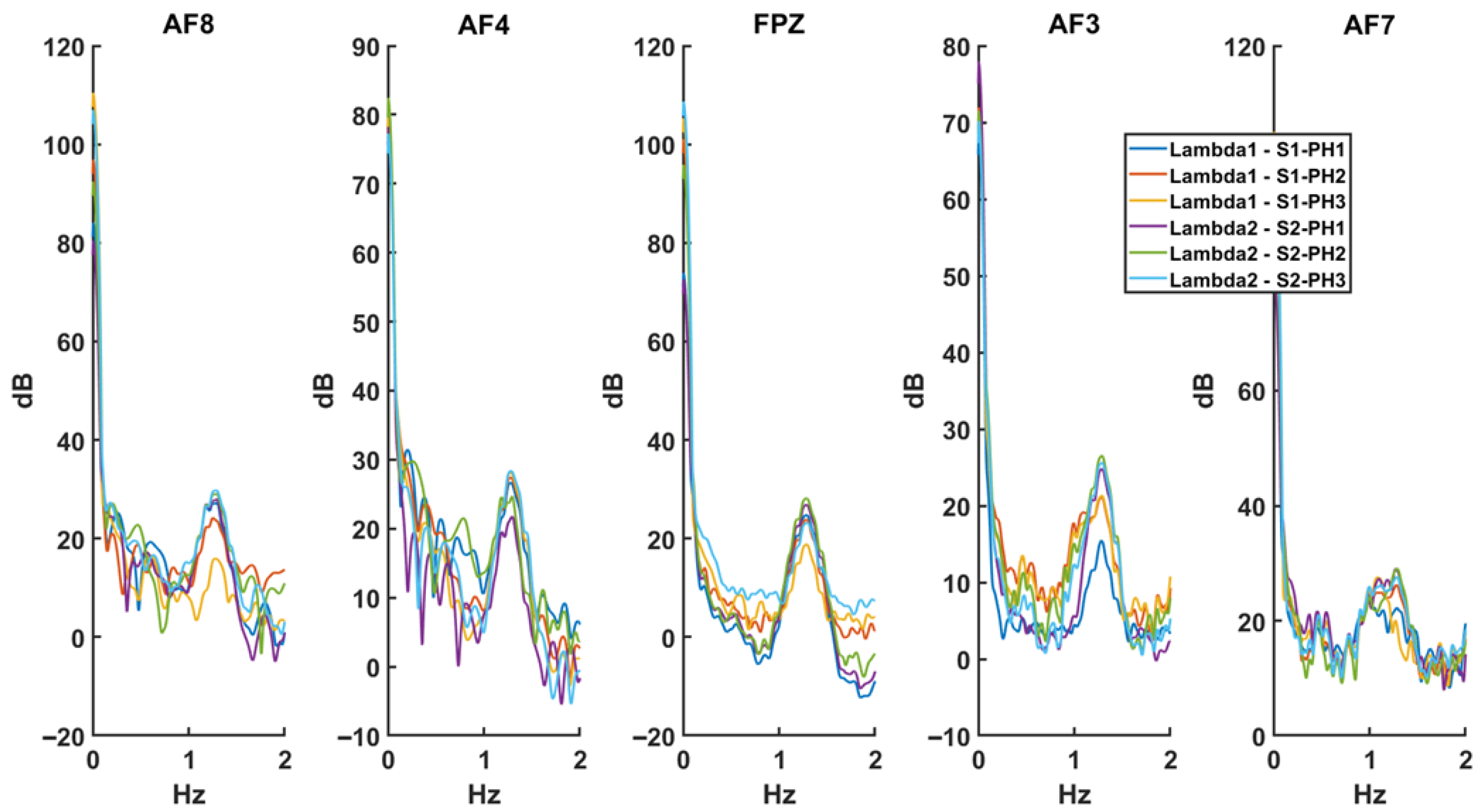 Sensors 25 05520 g014