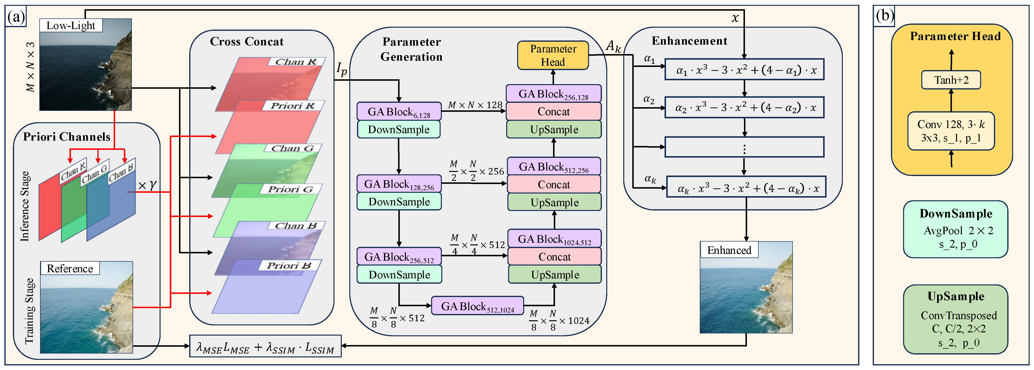 Sensors 25 05521 g001 Sensors 25 05521 g001