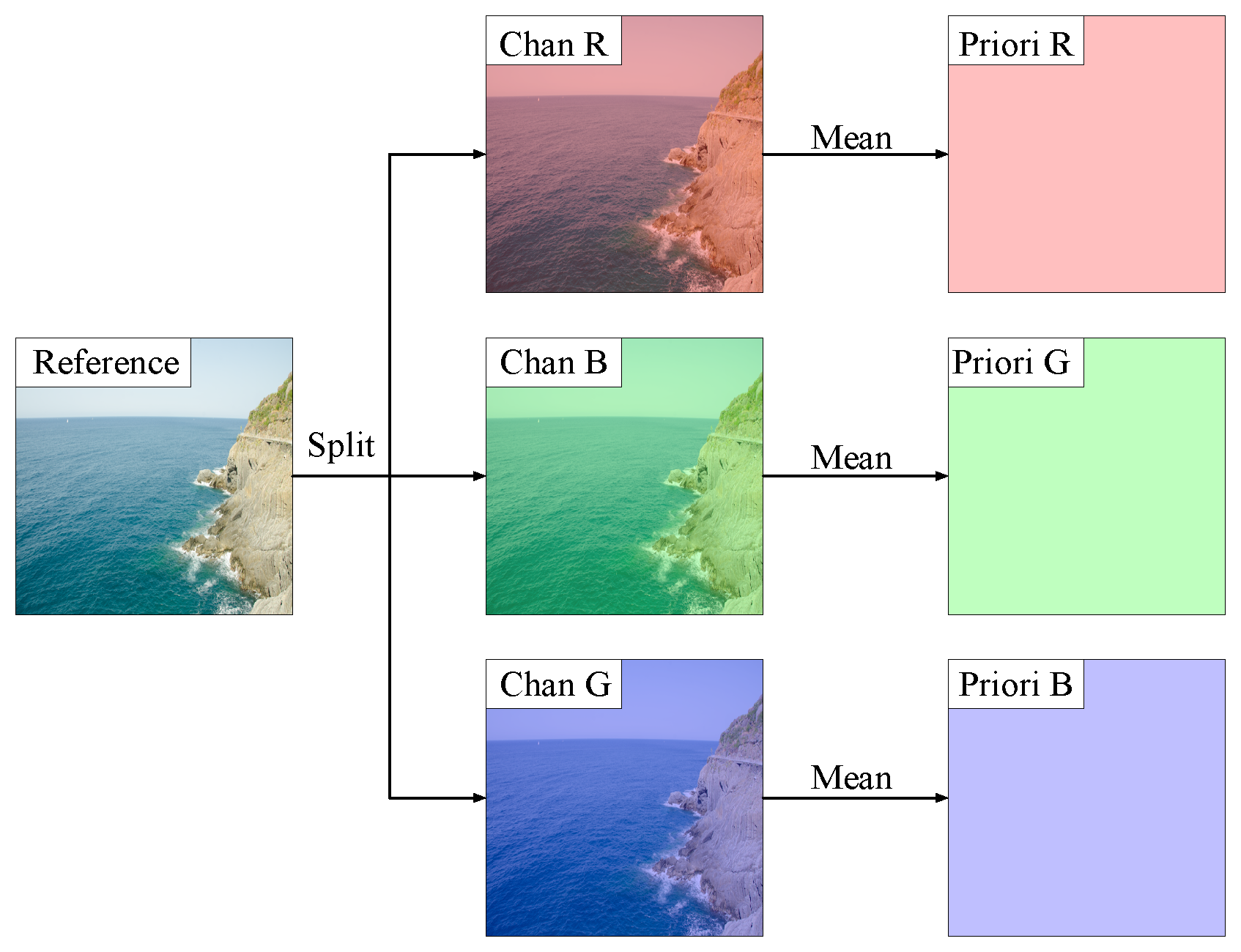 Sensors 25 05521 g002 Sensors 25 05521 g002