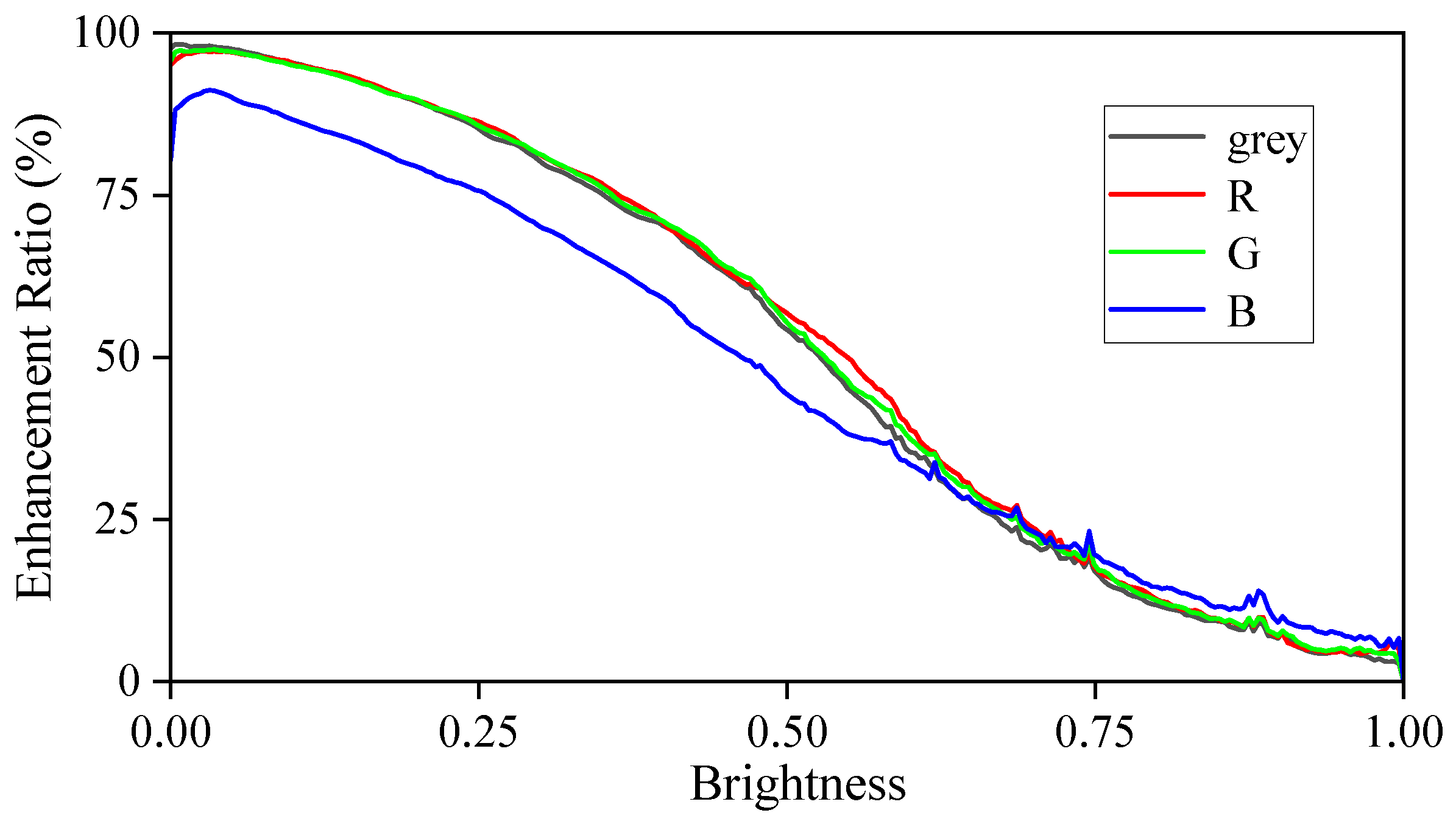 Sensors 25 05521 g004 Sensors 25 05521 g004