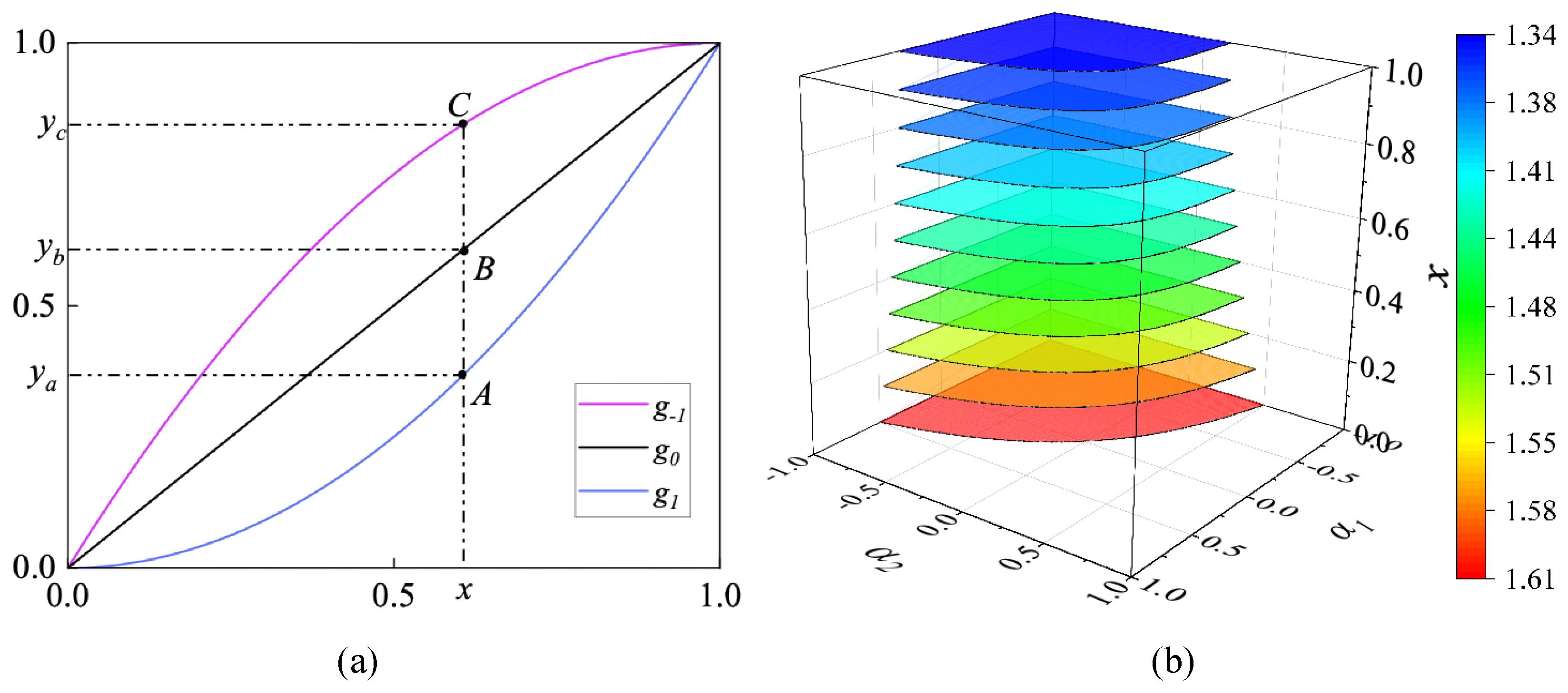 Sensors 25 05521 g005 Sensors 25 05521 g005
