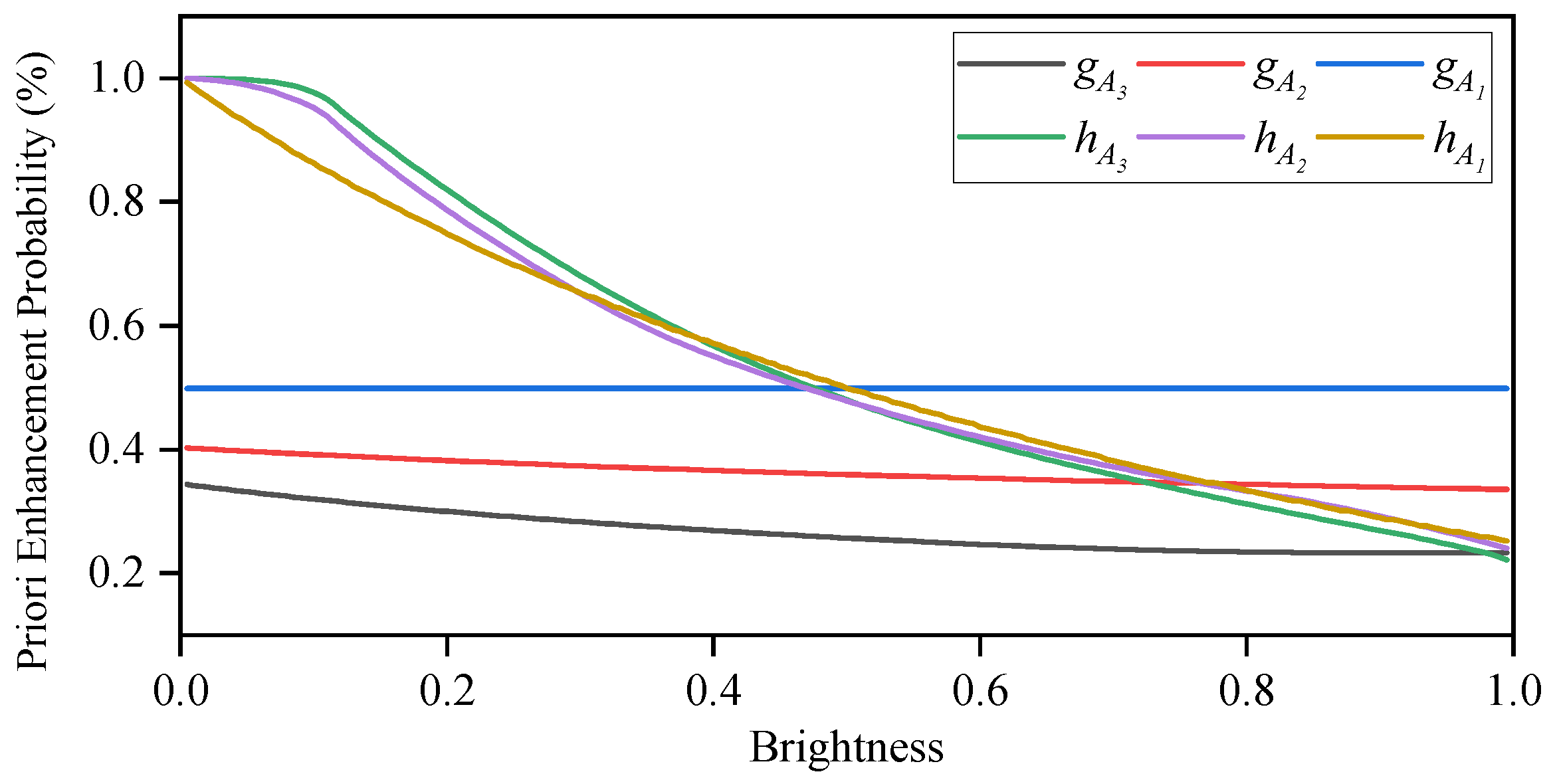 Sensors 25 05521 g006 Sensors 25 05521 g006