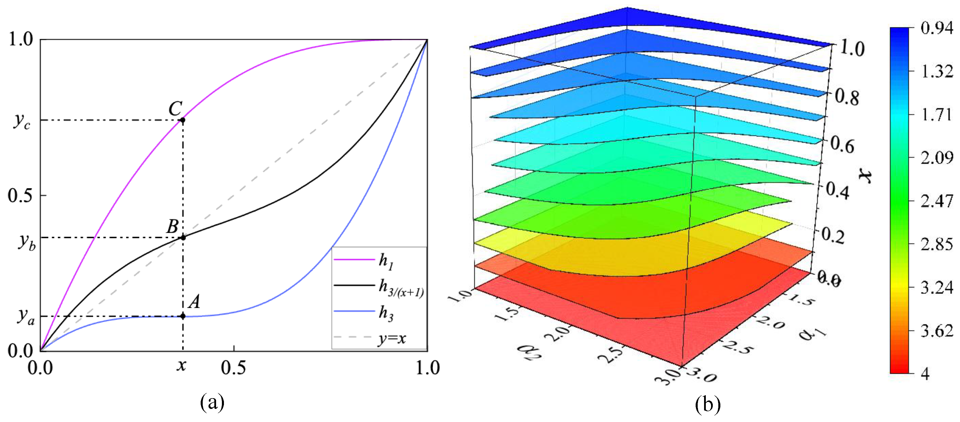 Sensors 25 05521 g007 Sensors 25 05521 g007