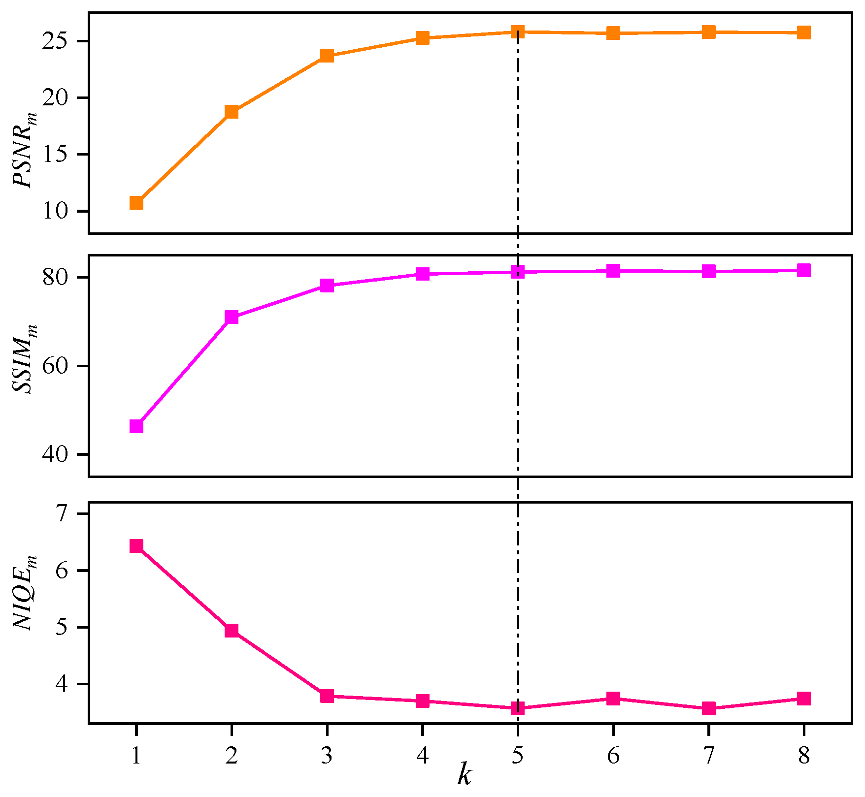 Sensors 25 05521 g009 Sensors 25 05521 g009