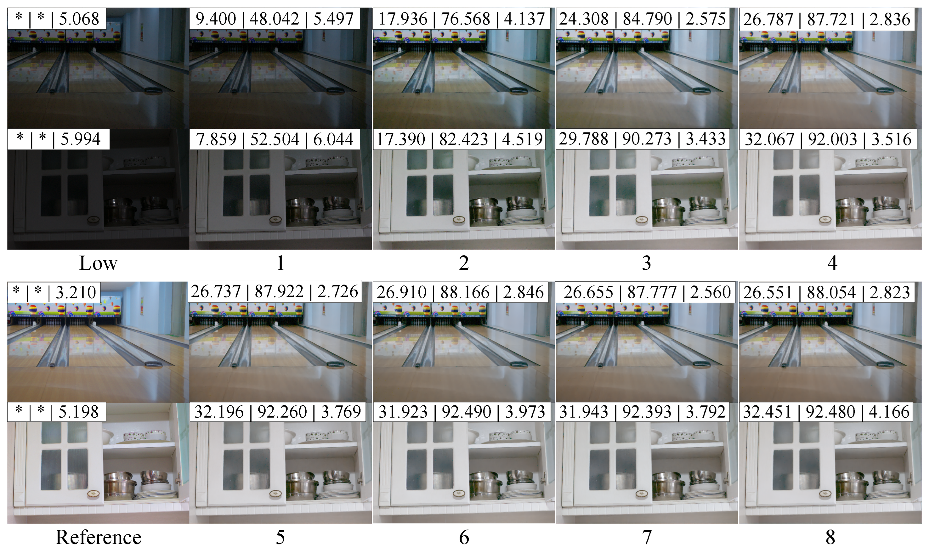 Sensors 25 05521 g010 Sensors 25 05521 g010