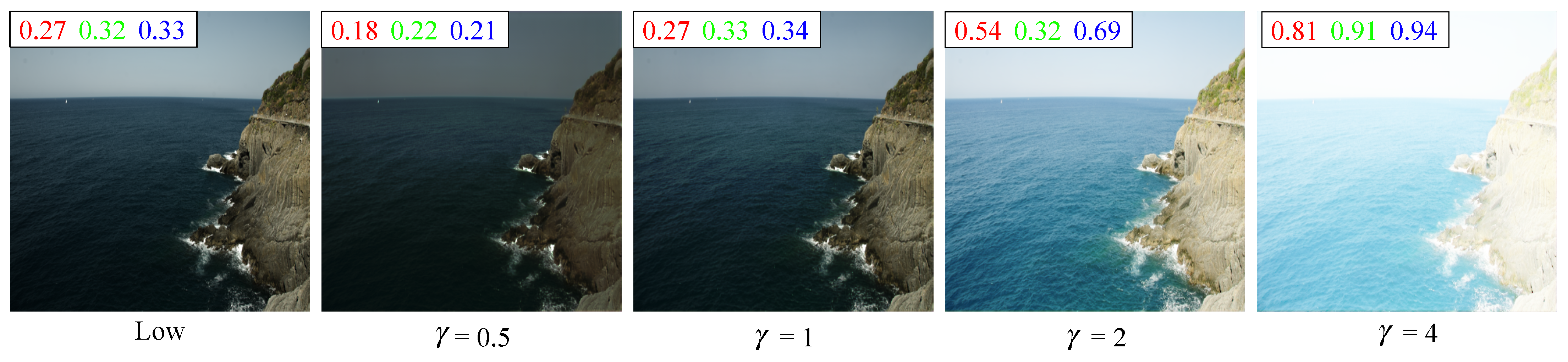 Sensors 25 05521 g012 Sensors 25 05521 g012