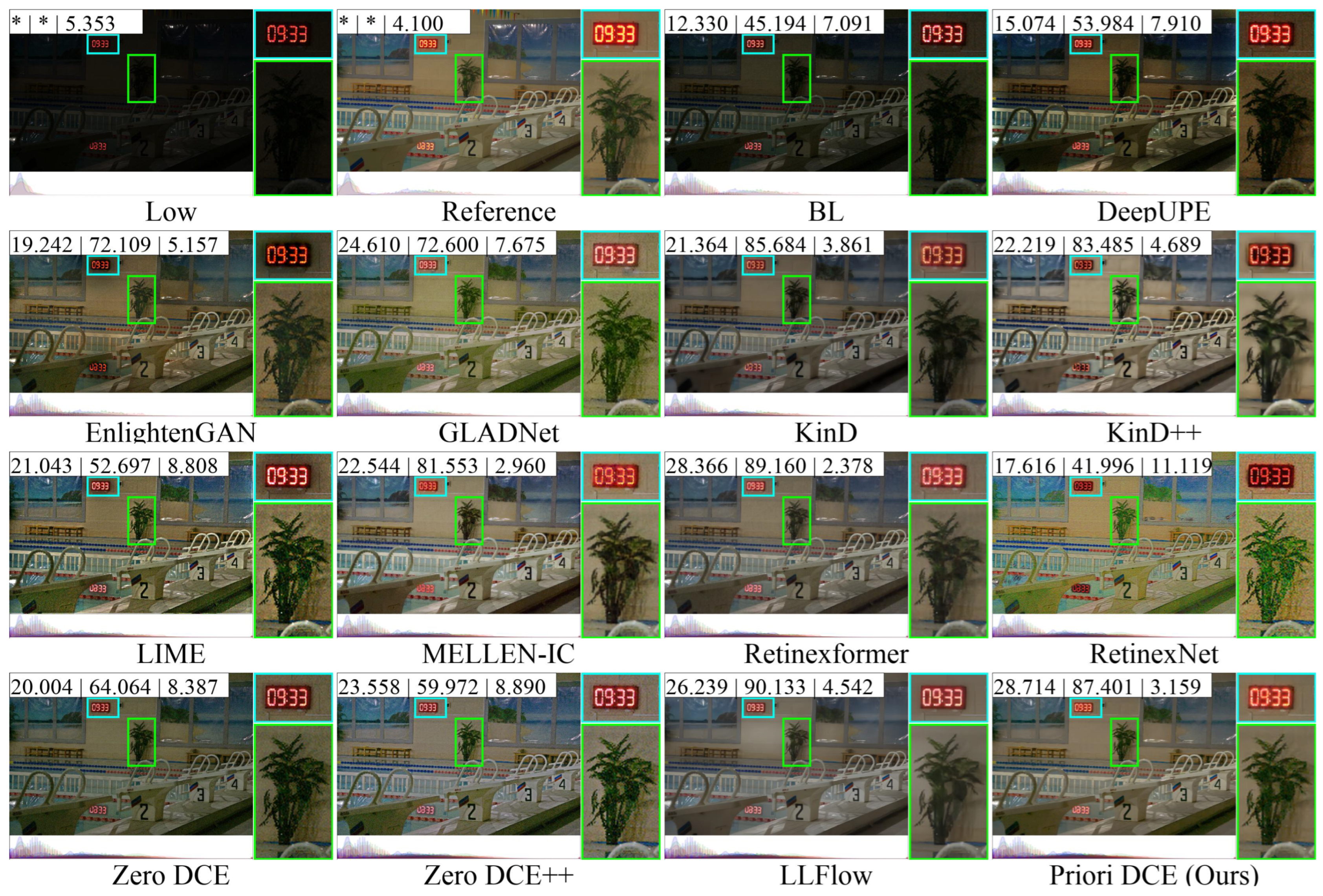 Sensors 25 05521 g013 Sensors 25 05521 g013