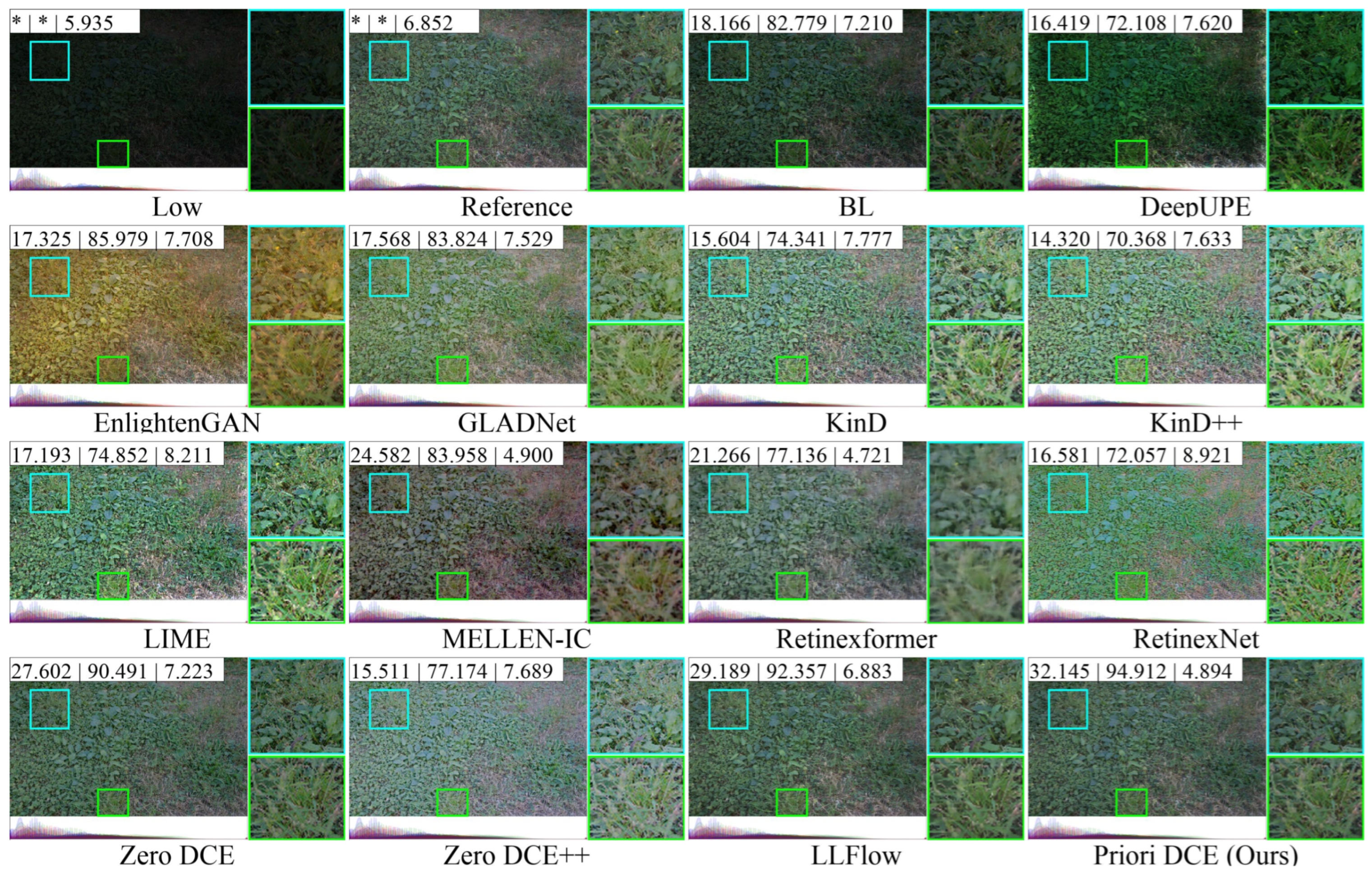 Sensors 25 05521 g014 Sensors 25 05521 g014