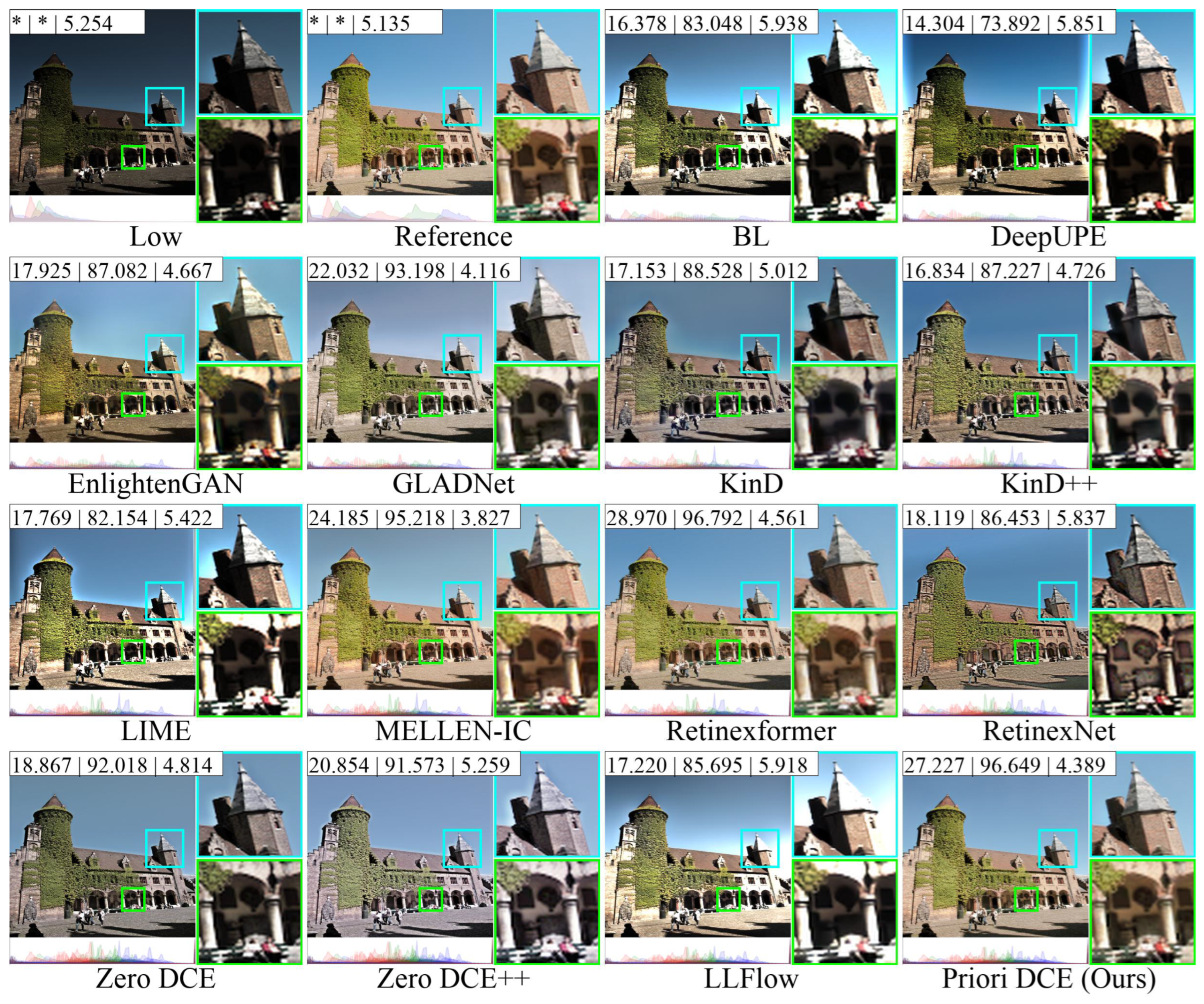 Sensors 25 05521 g015 Sensors 25 05521 g015