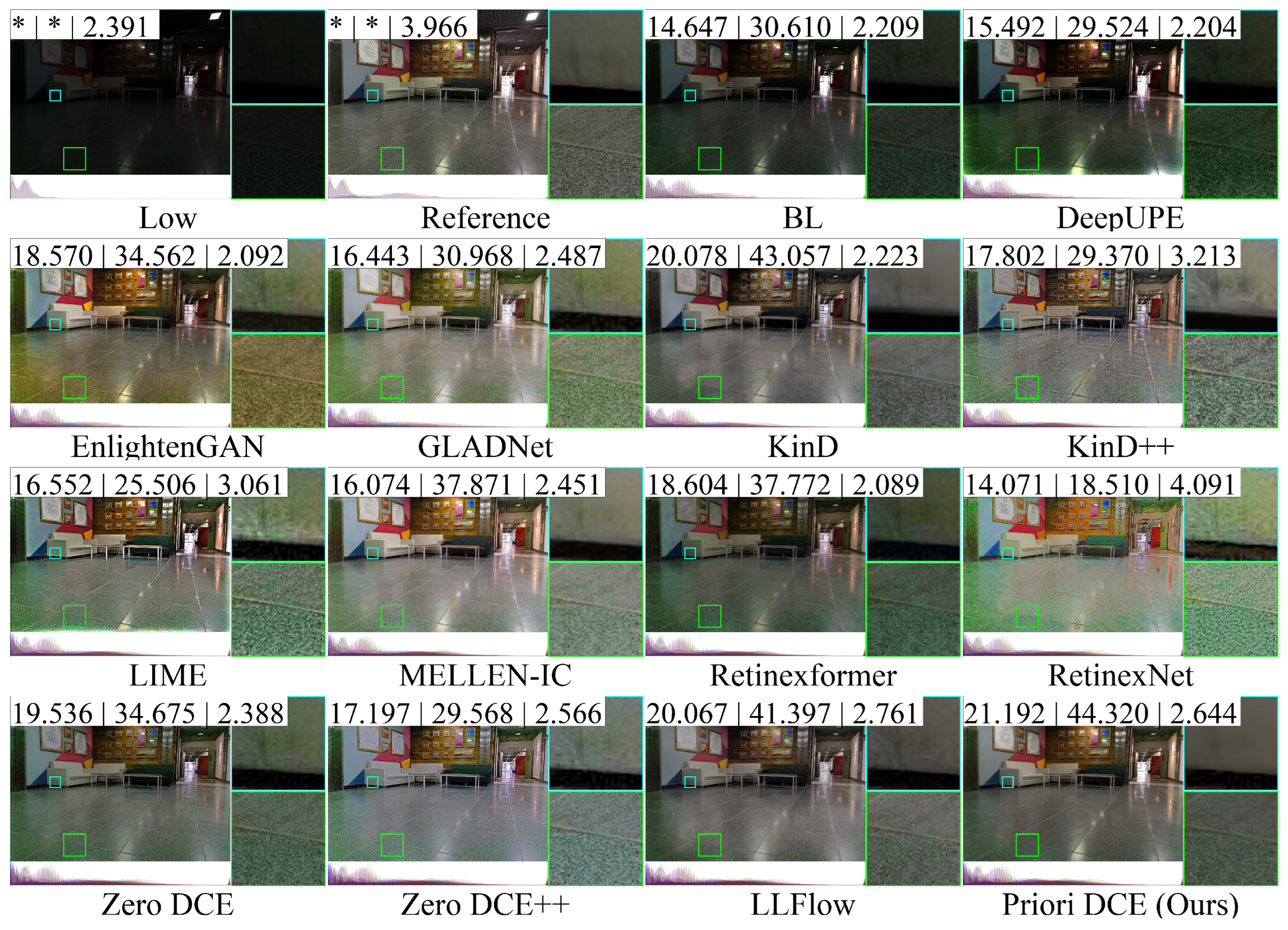 Sensors 25 05521 g016 Sensors 25 05521 g016