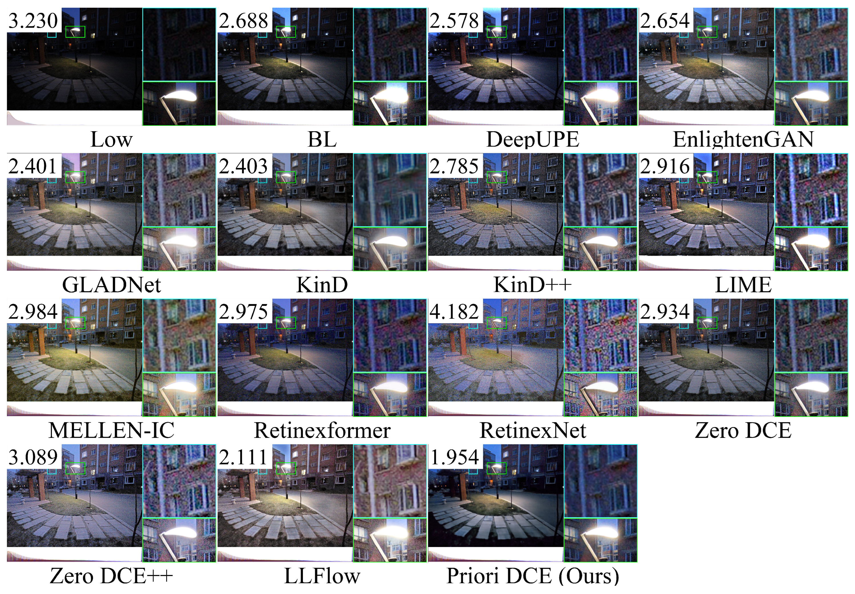 Sensors 25 05521 g019 Sensors 25 05521 g019