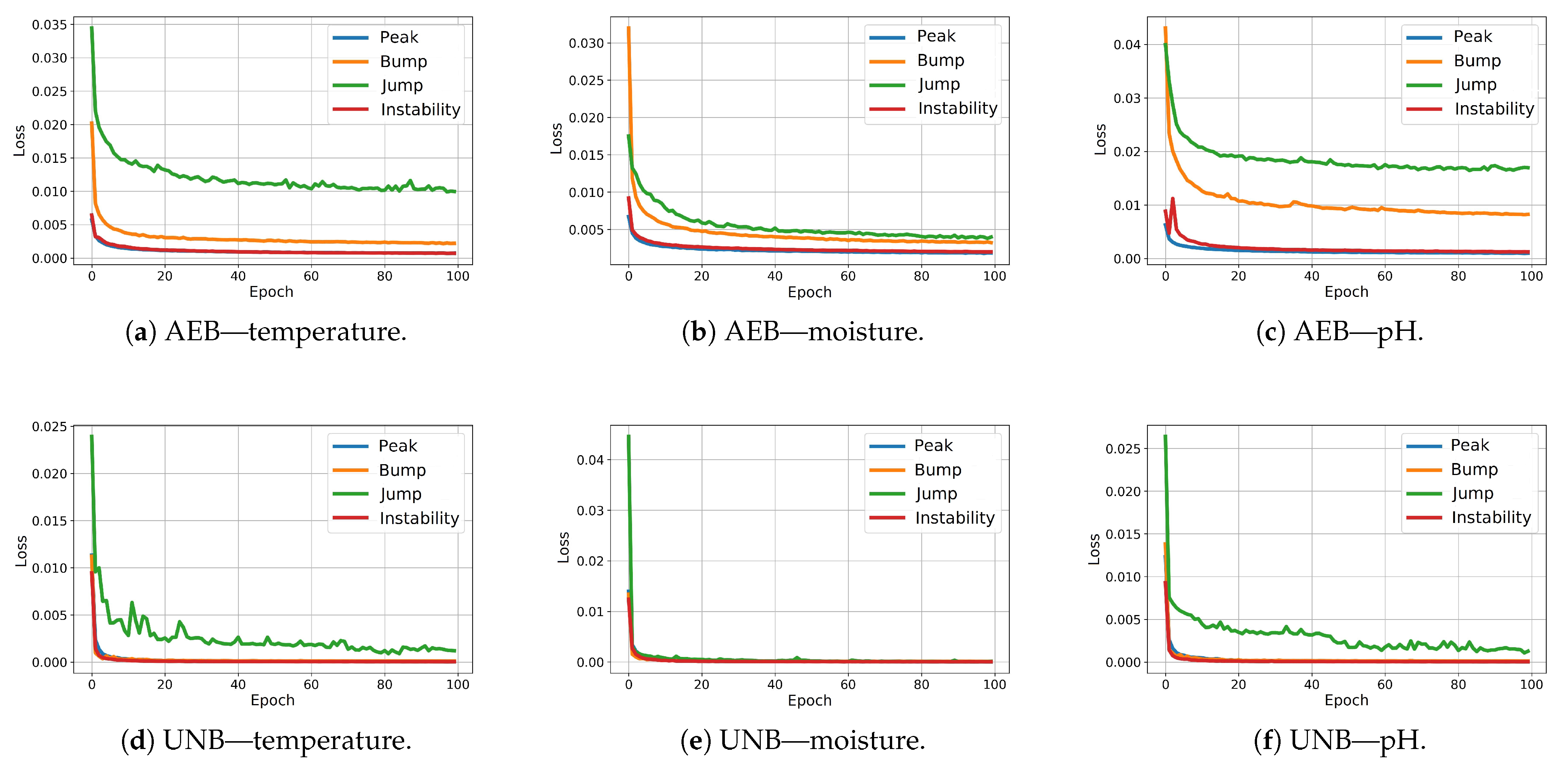 Sensors 25 05526 g011
