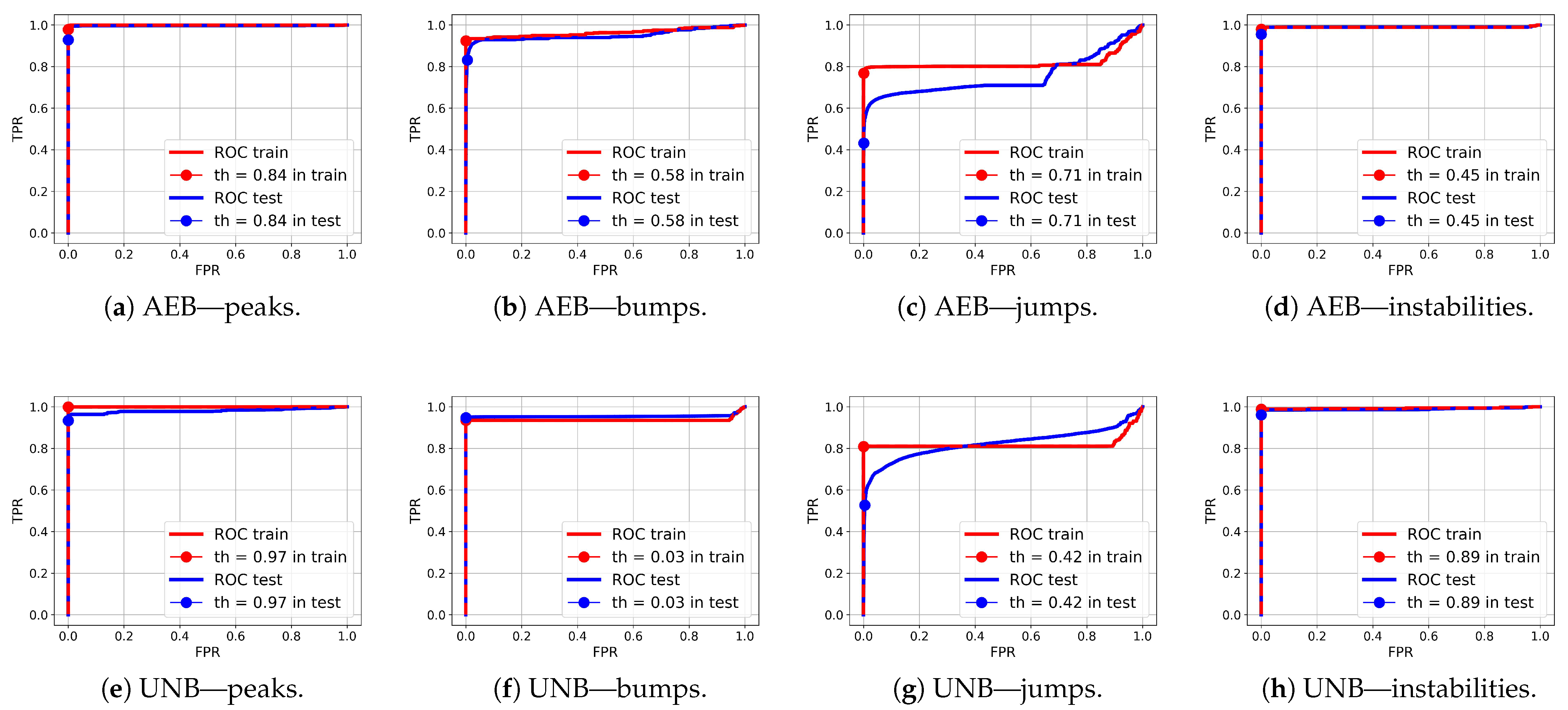Sensors 25 05526 g012