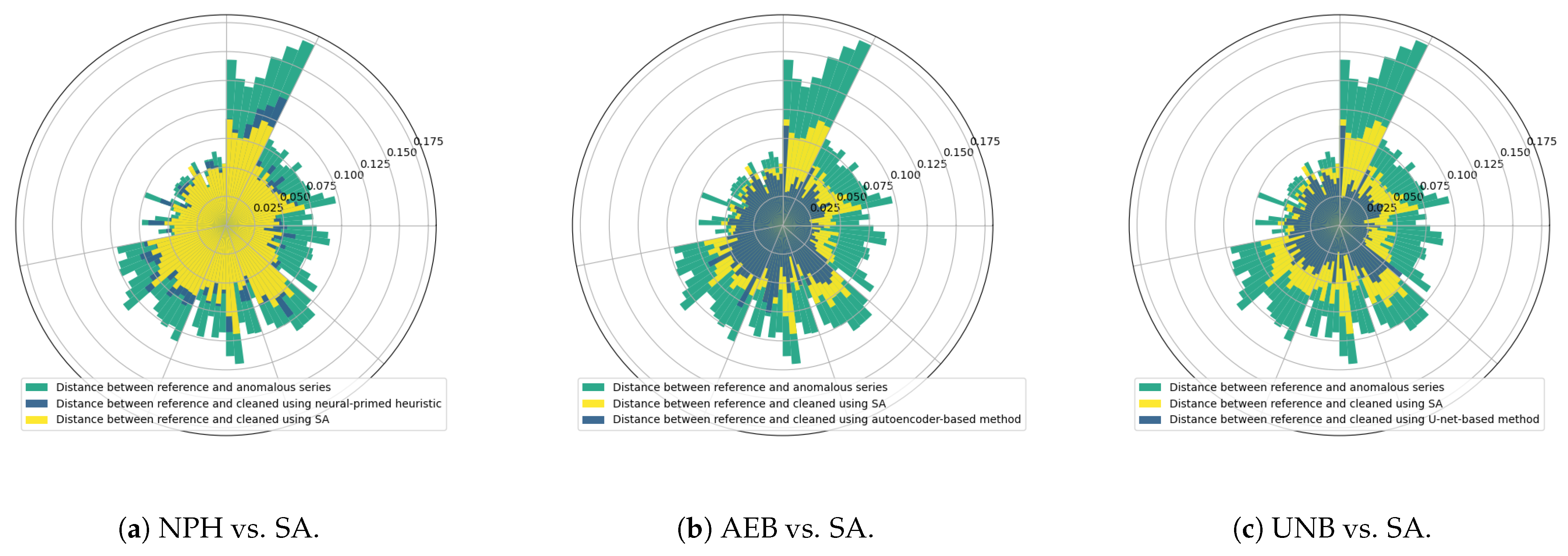 Sensors 25 05526 g018