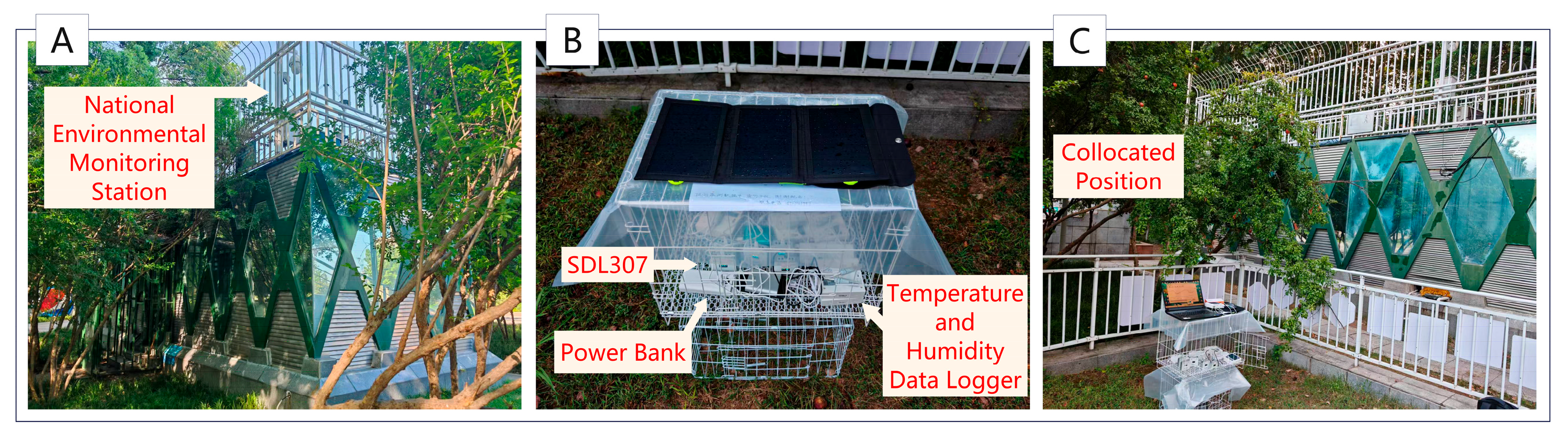 Sensors 25 05527 g005