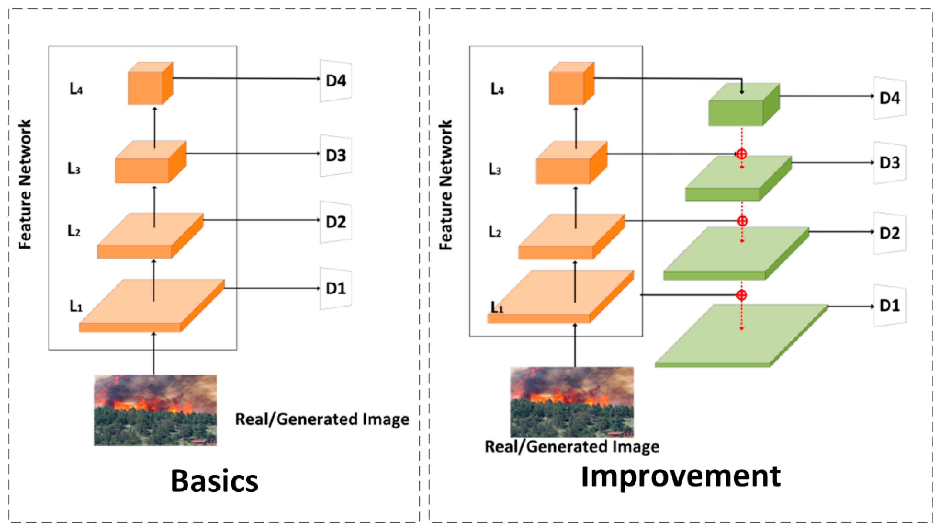Sensors 25 05528 g005