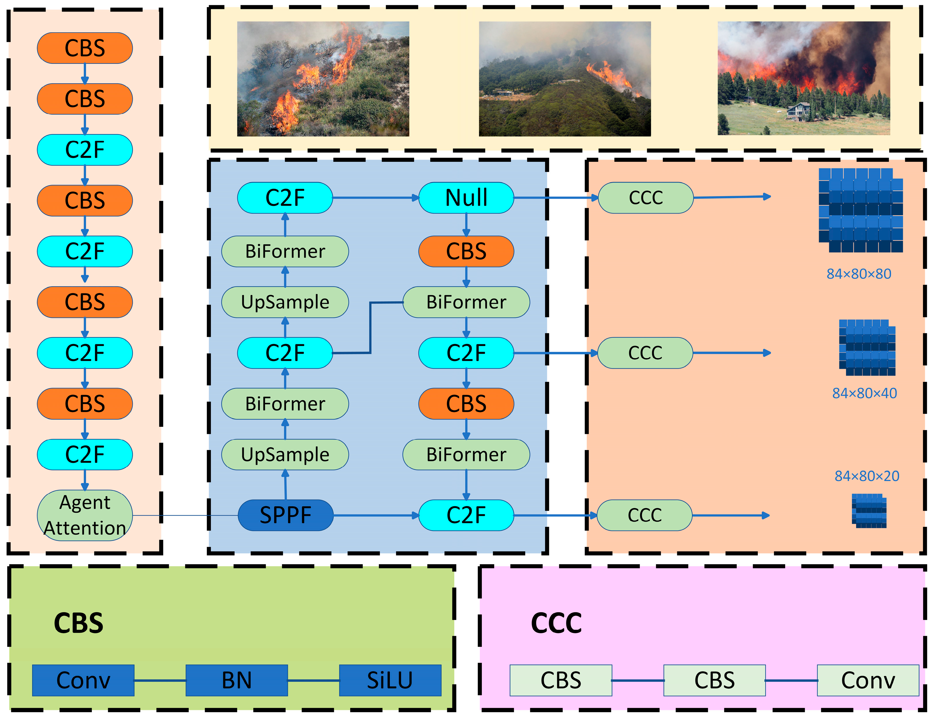 Sensors 25 05528 g006