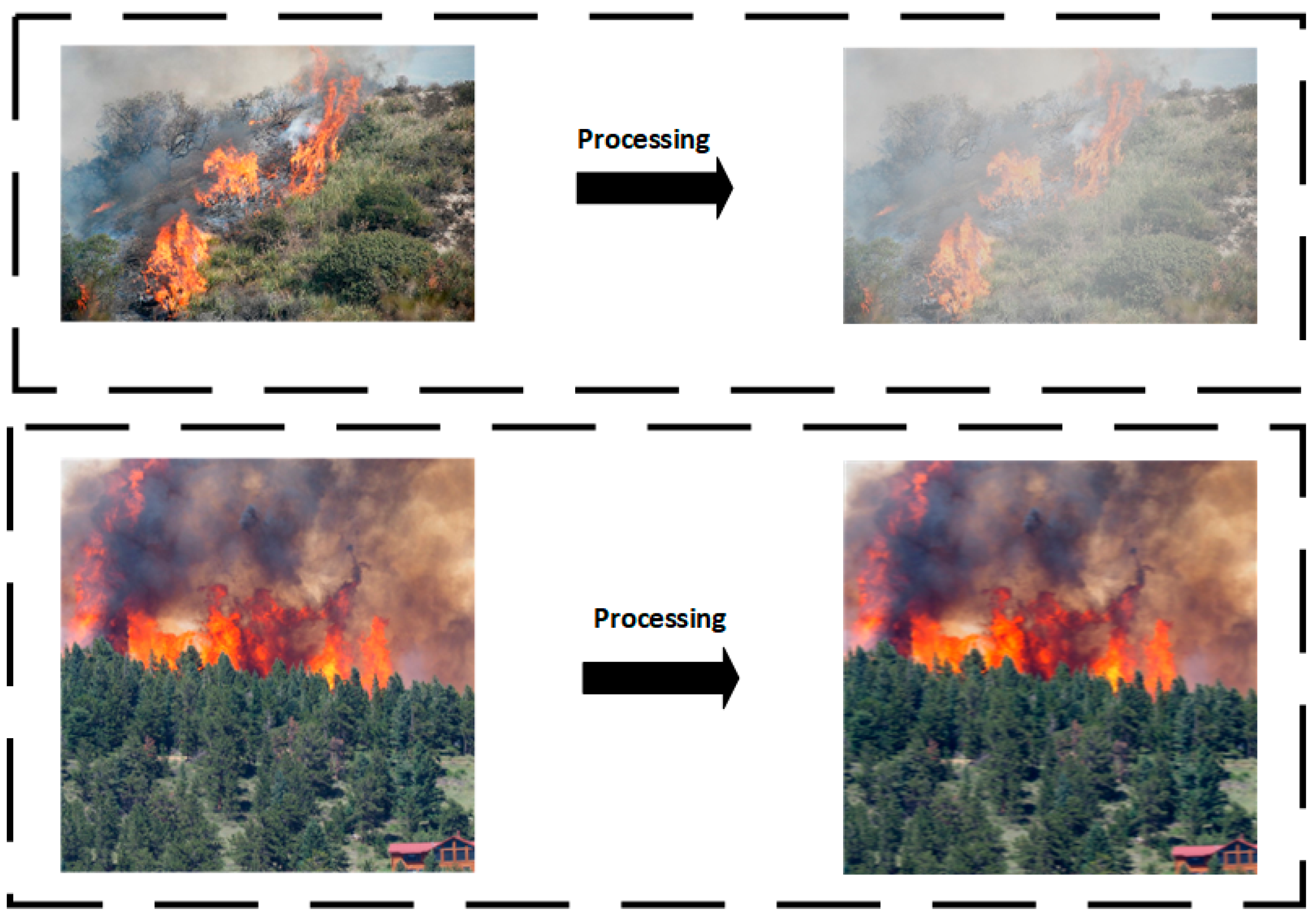 Sensors 25 05528 g008