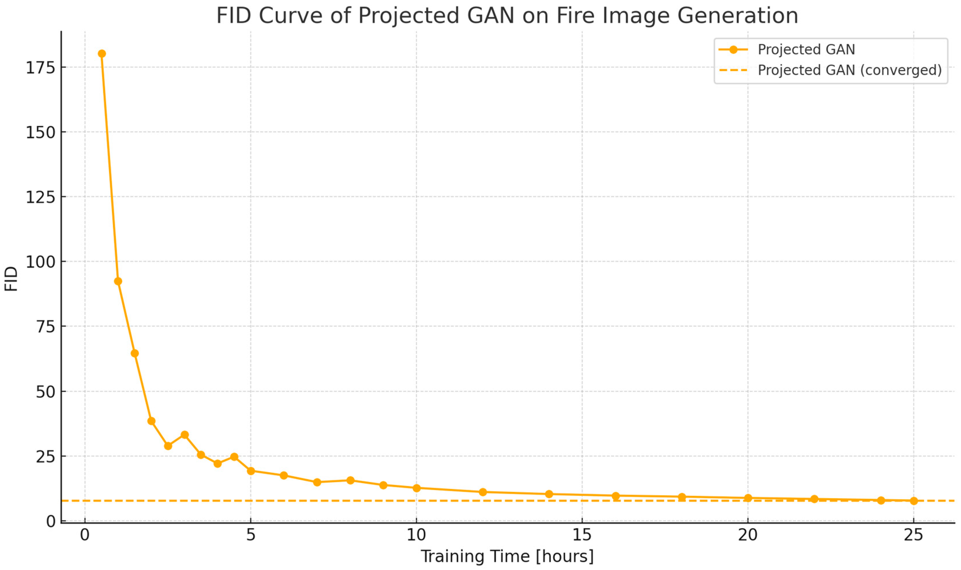 Sensors 25 05528 g013