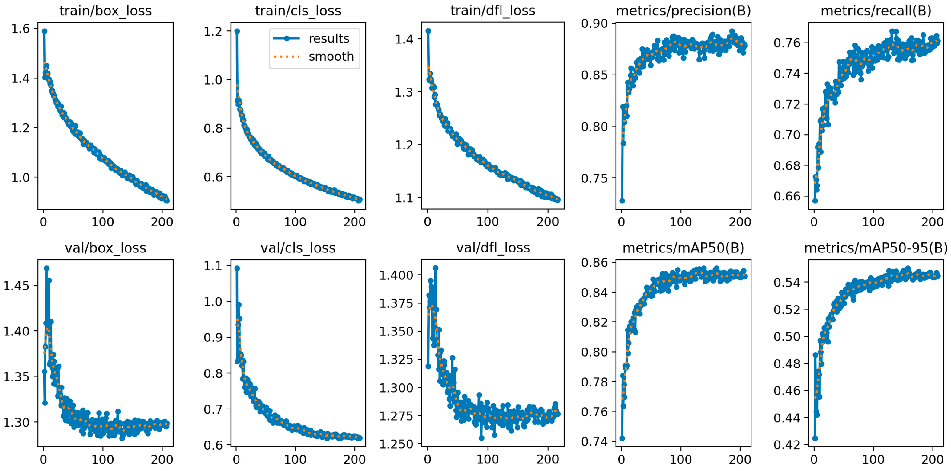 Sensors 25 05528 g014